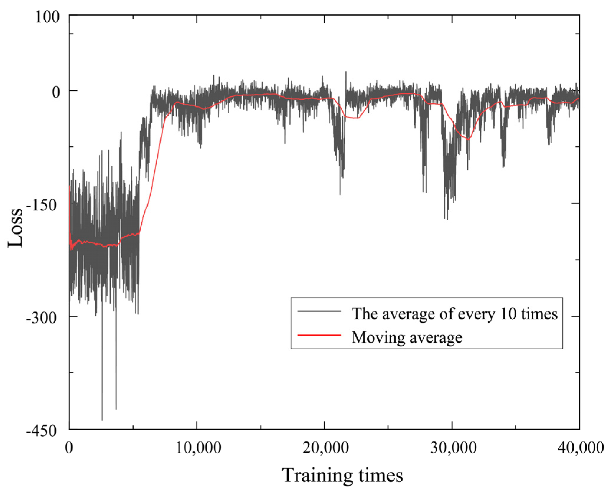 Sustainability 16 10663 g002