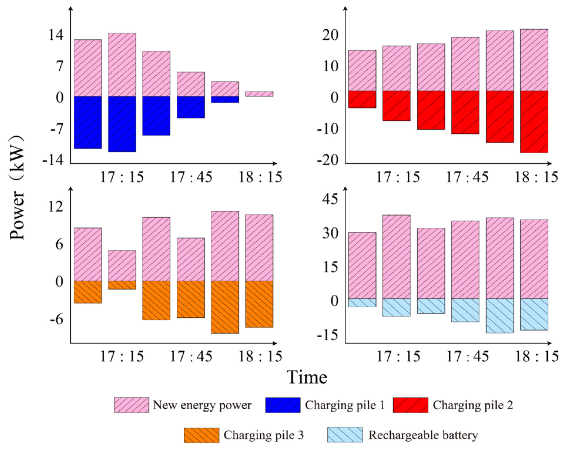 Sustainability 16 10663 g003