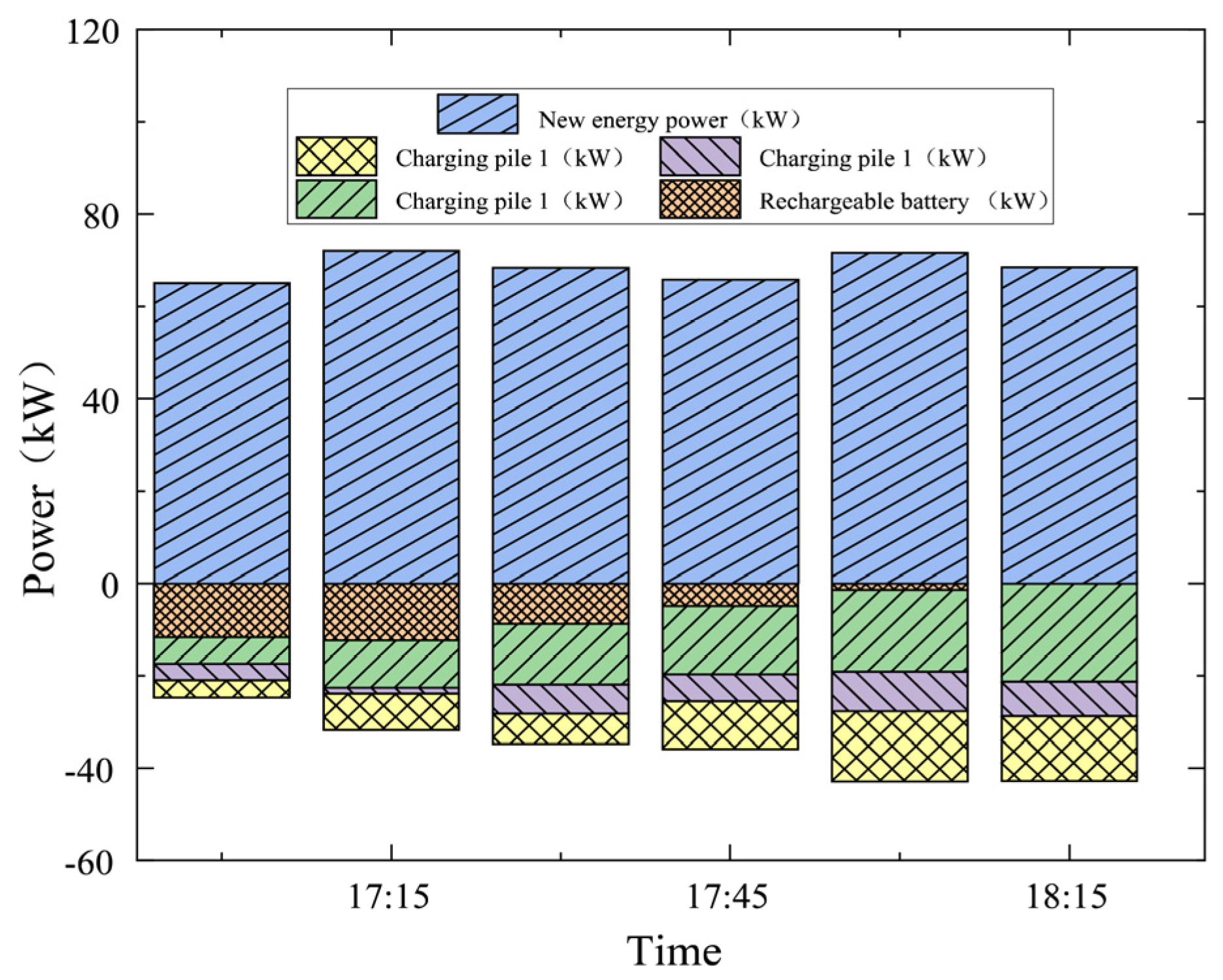 Sustainability 16 10663 g004