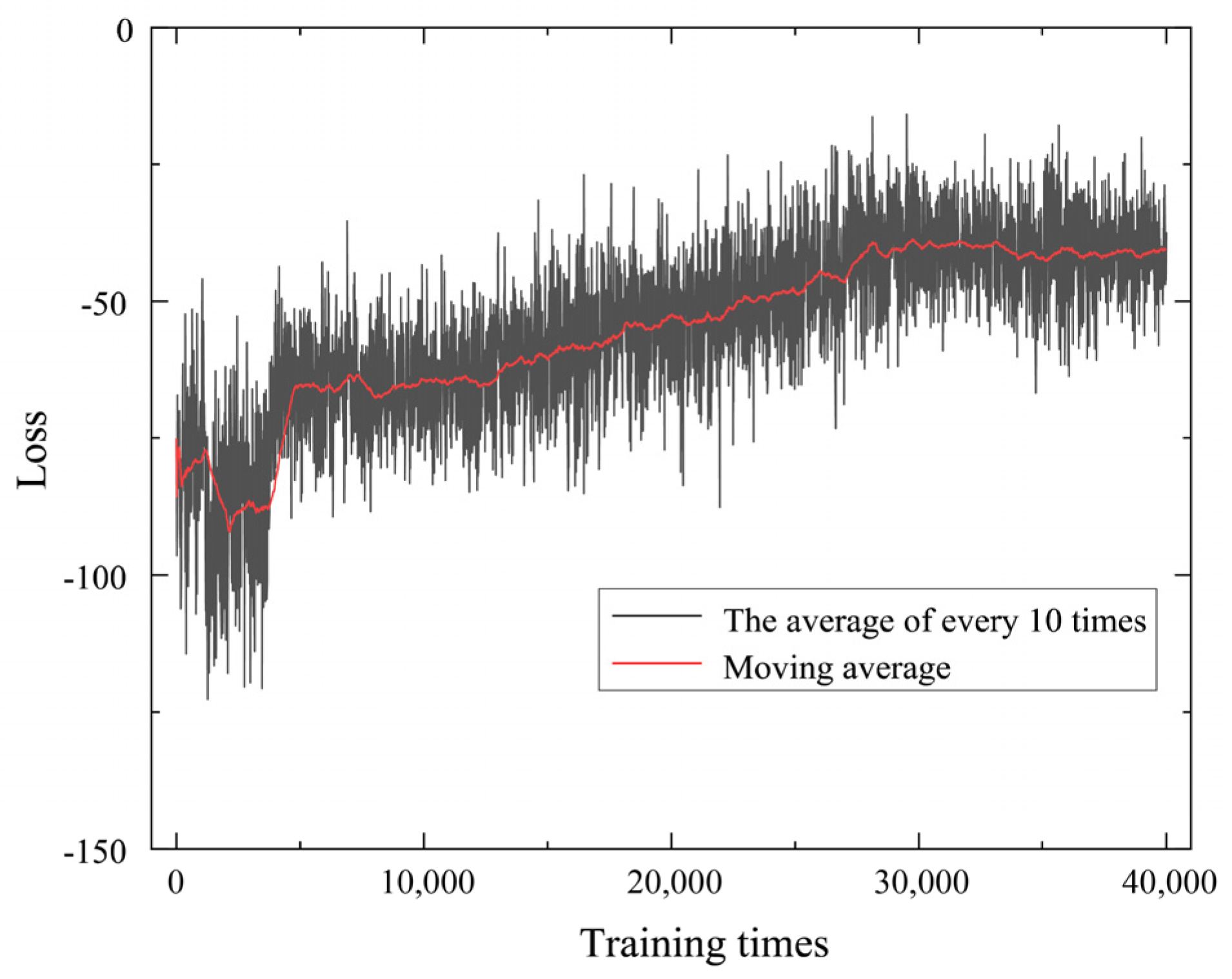 Sustainability 16 10663 g006