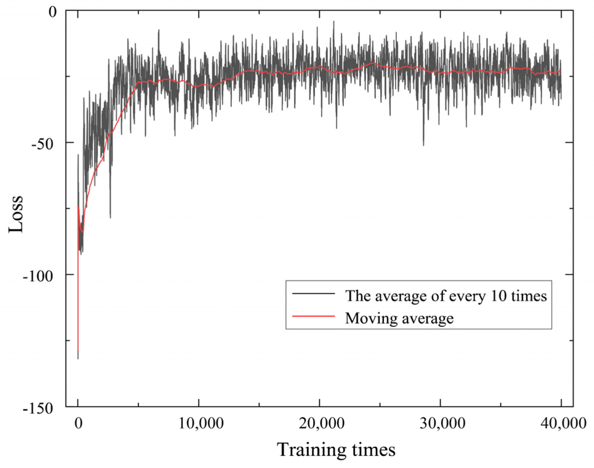 Sustainability 16 10663 g007