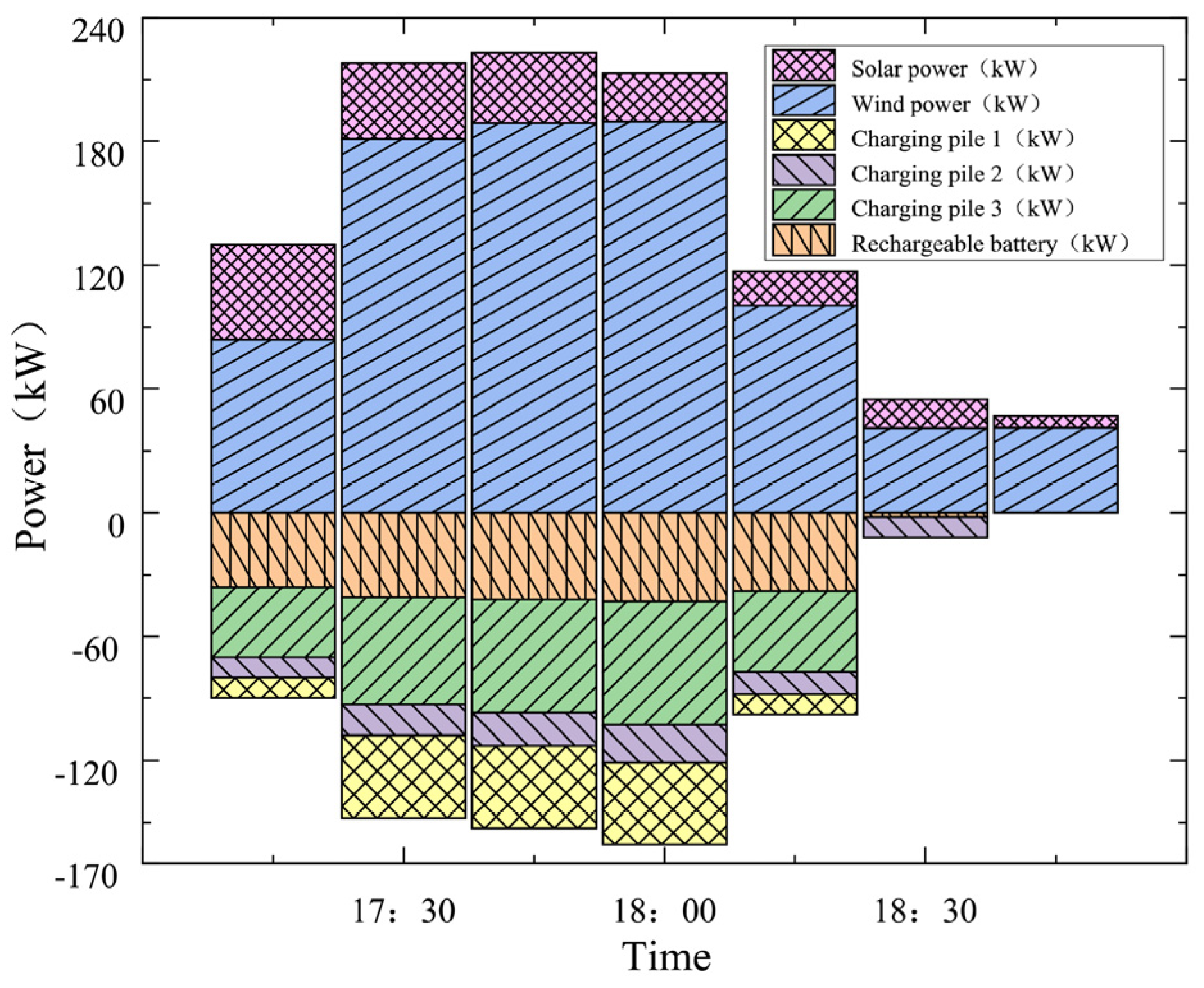 Sustainability 16 10663 g008