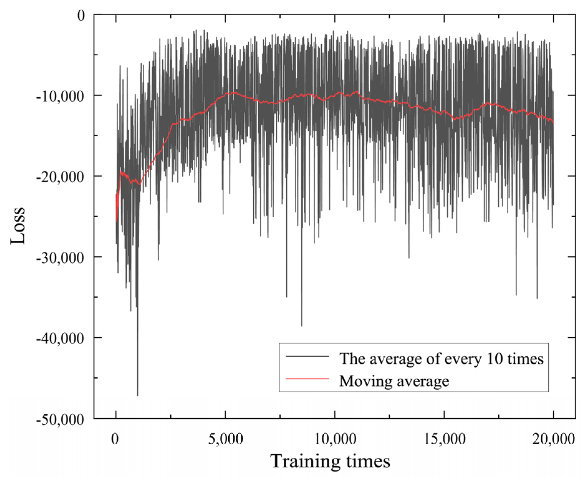 Sustainability 16 10663 g010