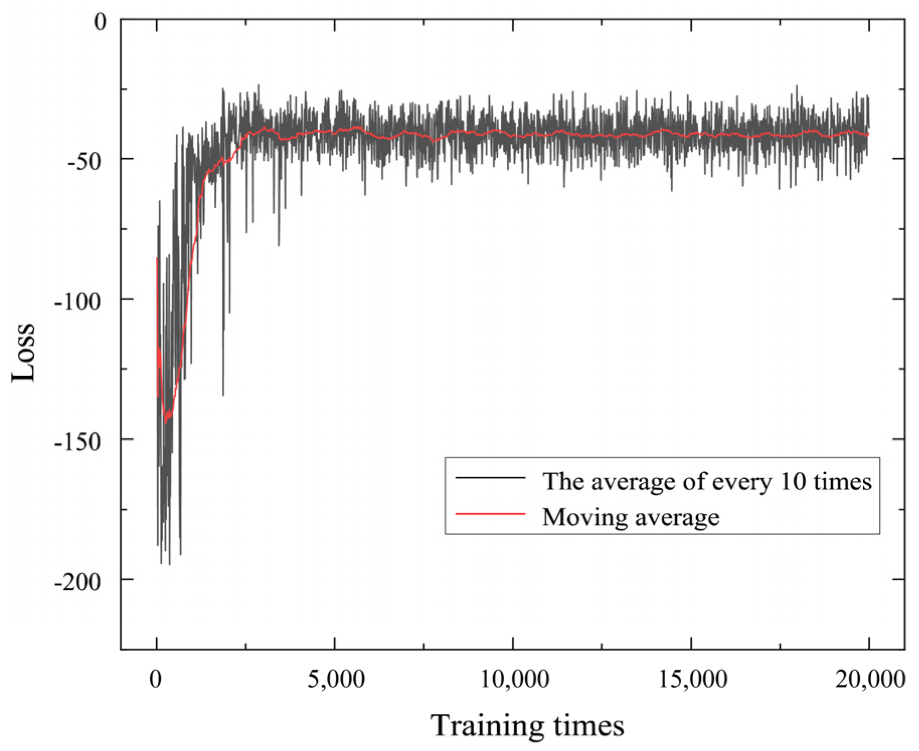 Sustainability 16 10663 g013