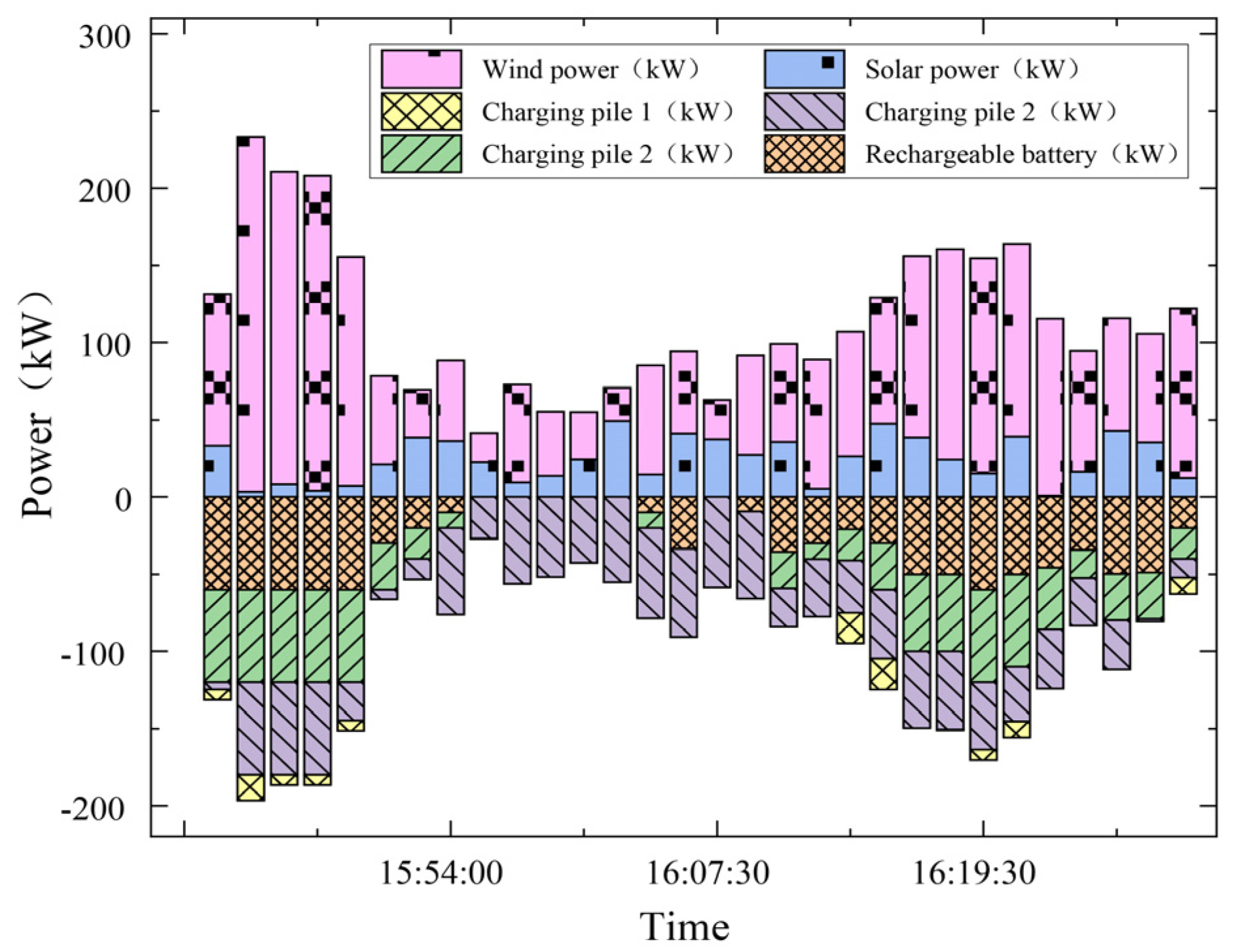 Sustainability 16 10663 g014