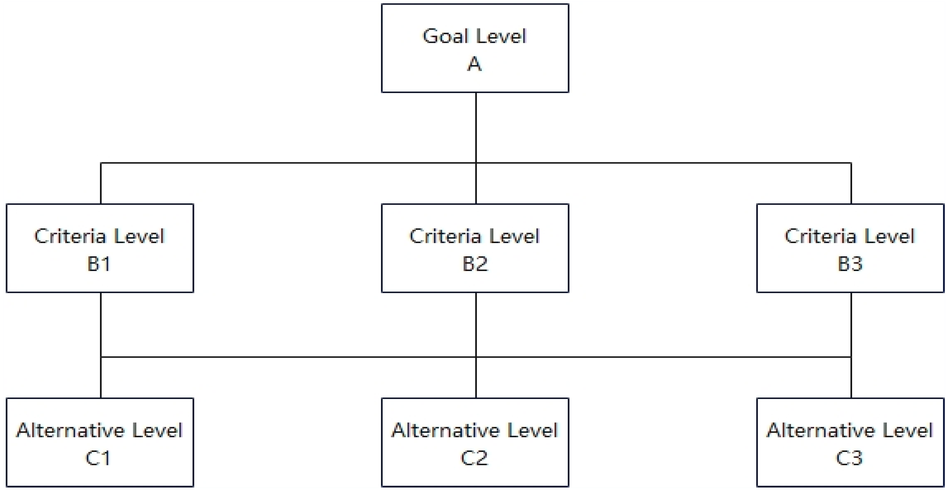 Sustainability 16 10668 g001