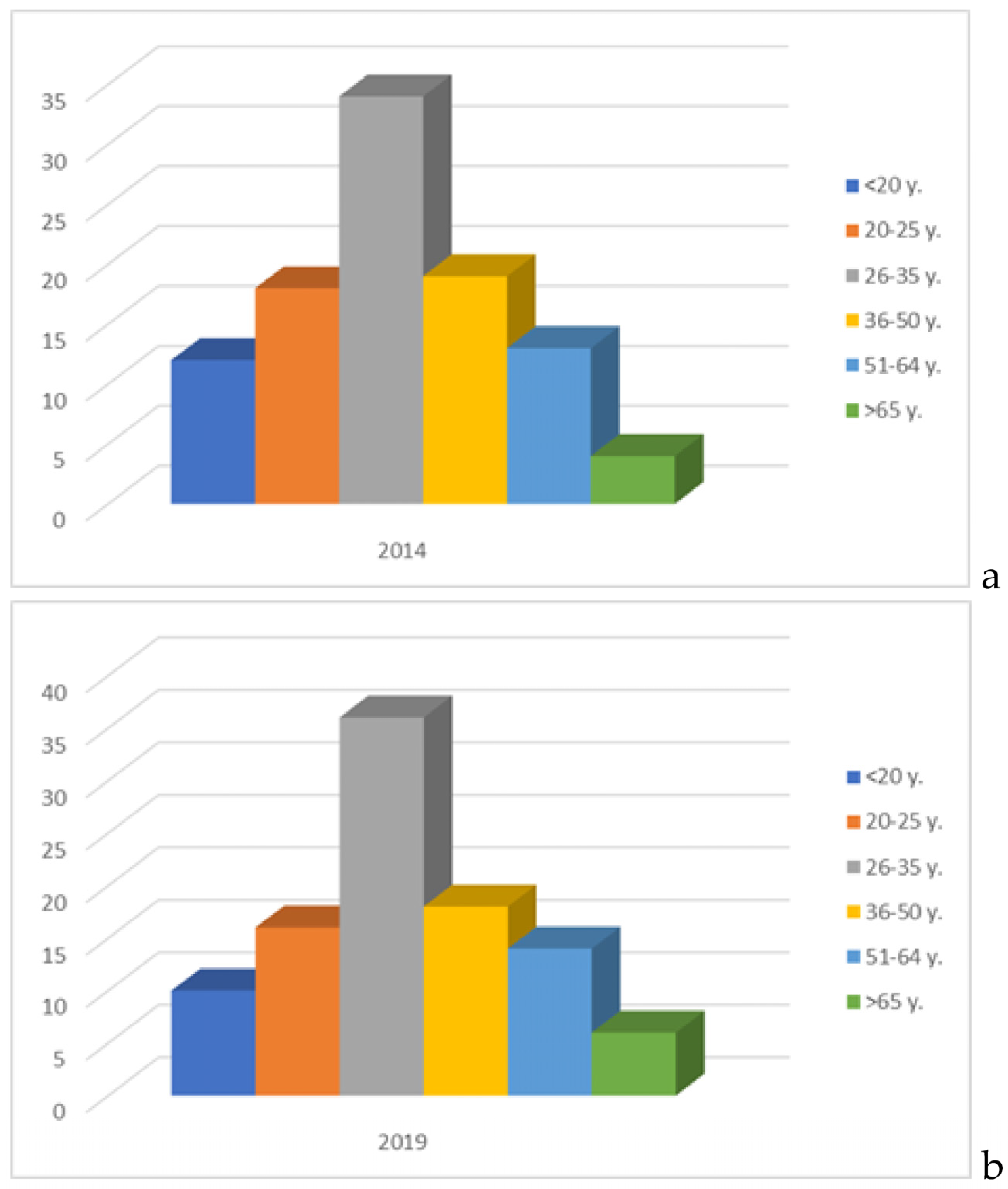 Sustainability 16 10669 g003