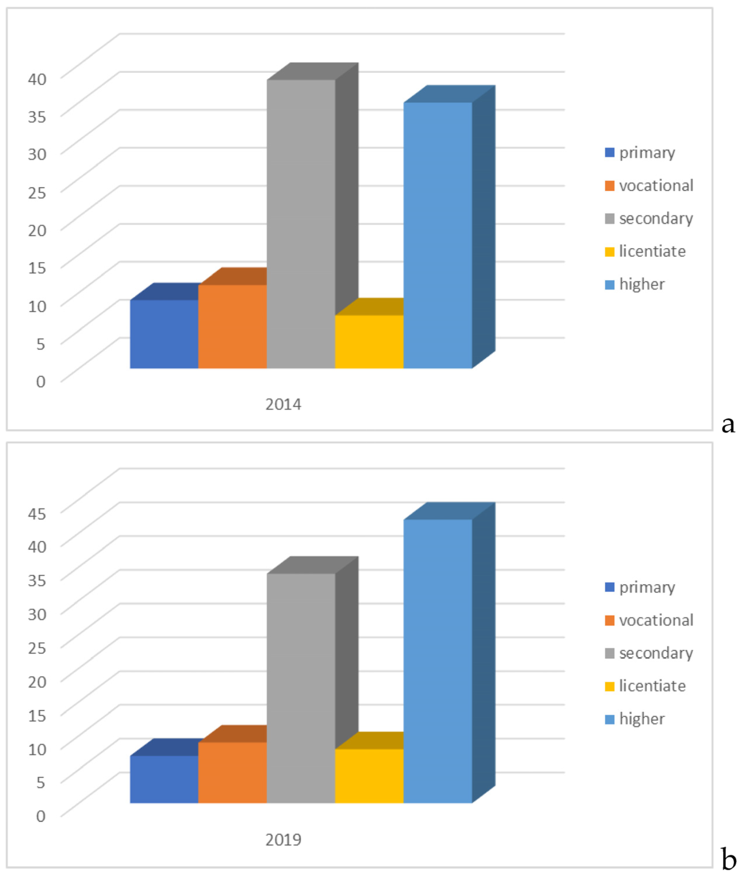 Sustainability 16 10669 g004