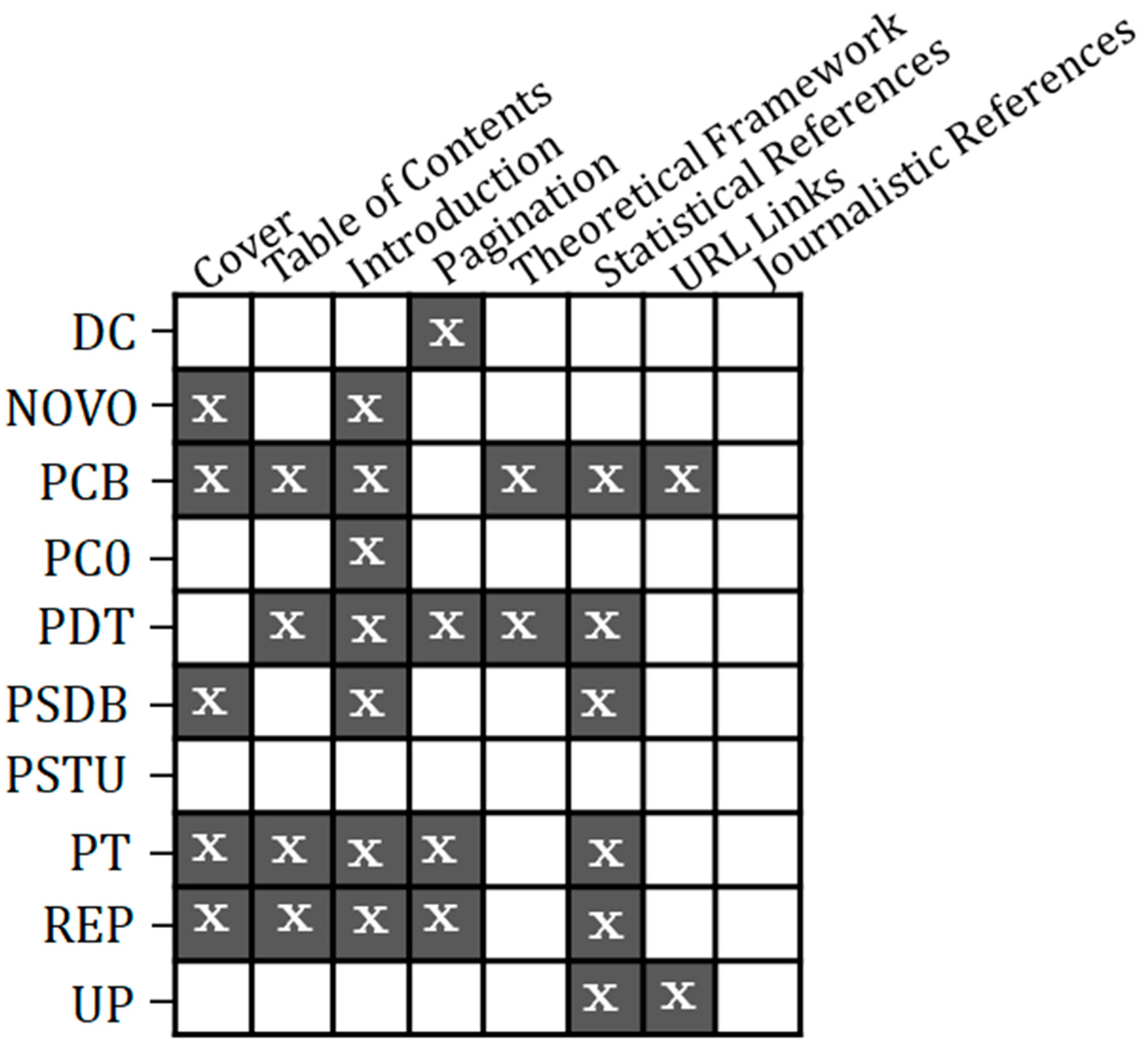 Sustainability 16 10672 g005