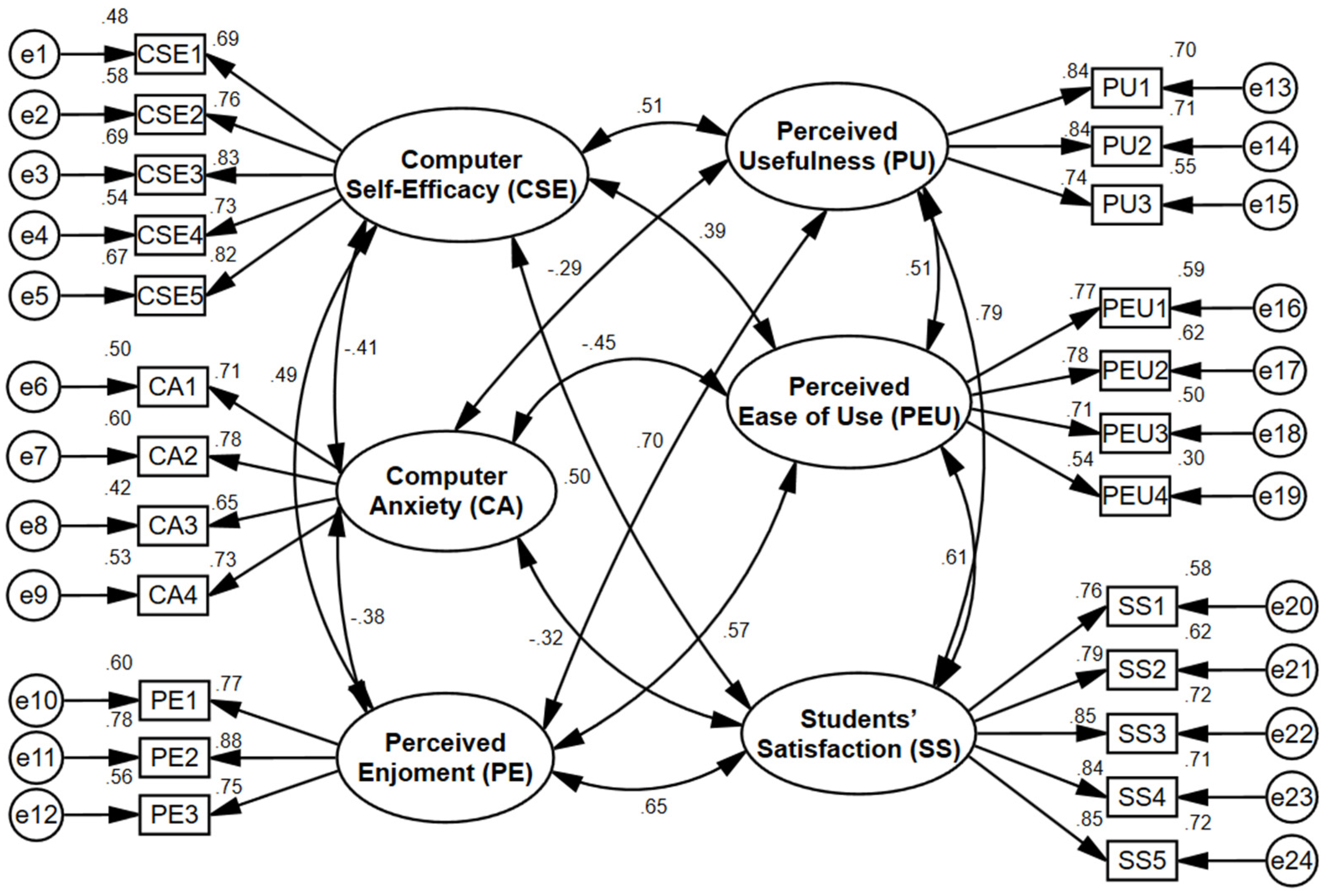 Sustainability 16 10674 g002