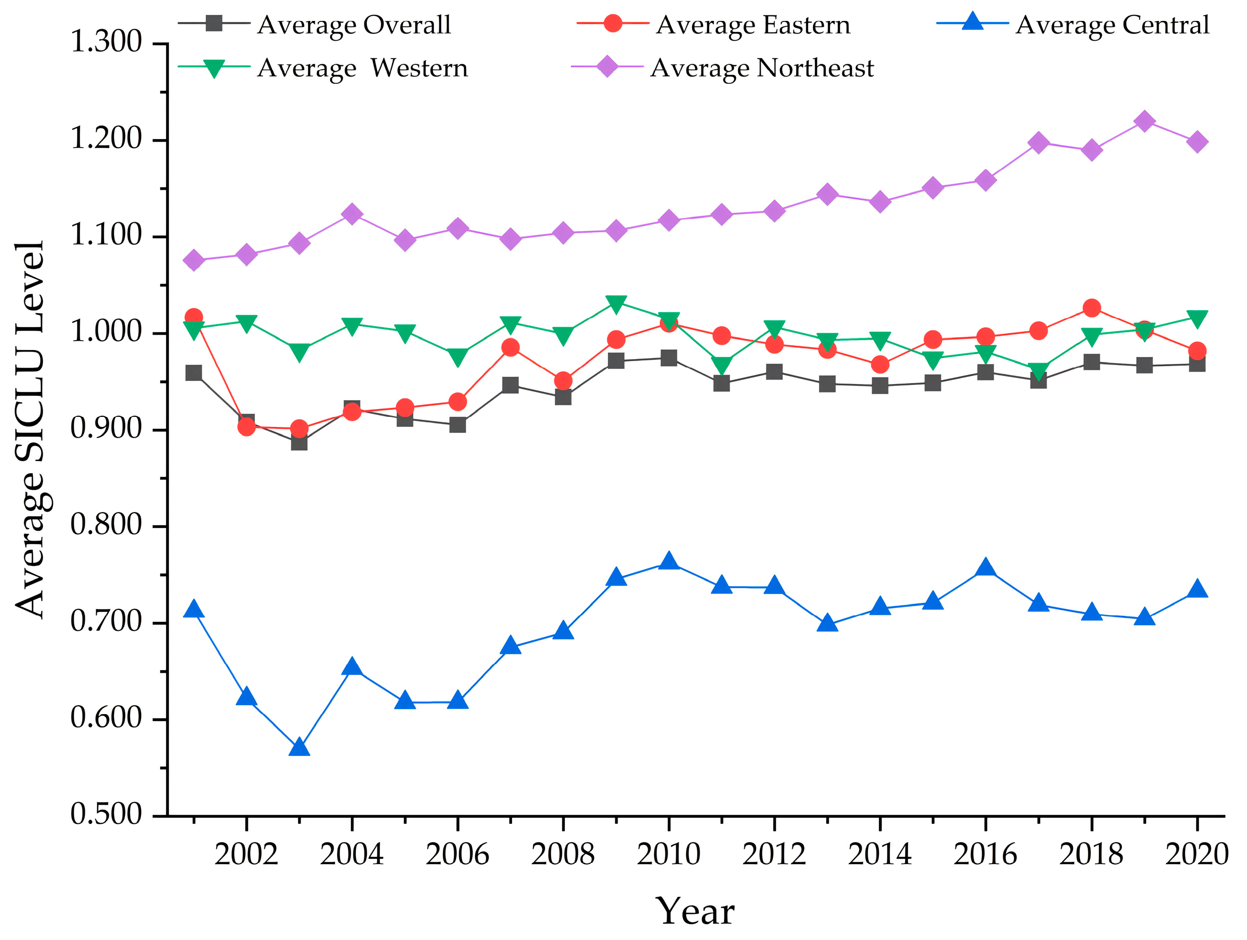 Sustainability 16 10679 g001