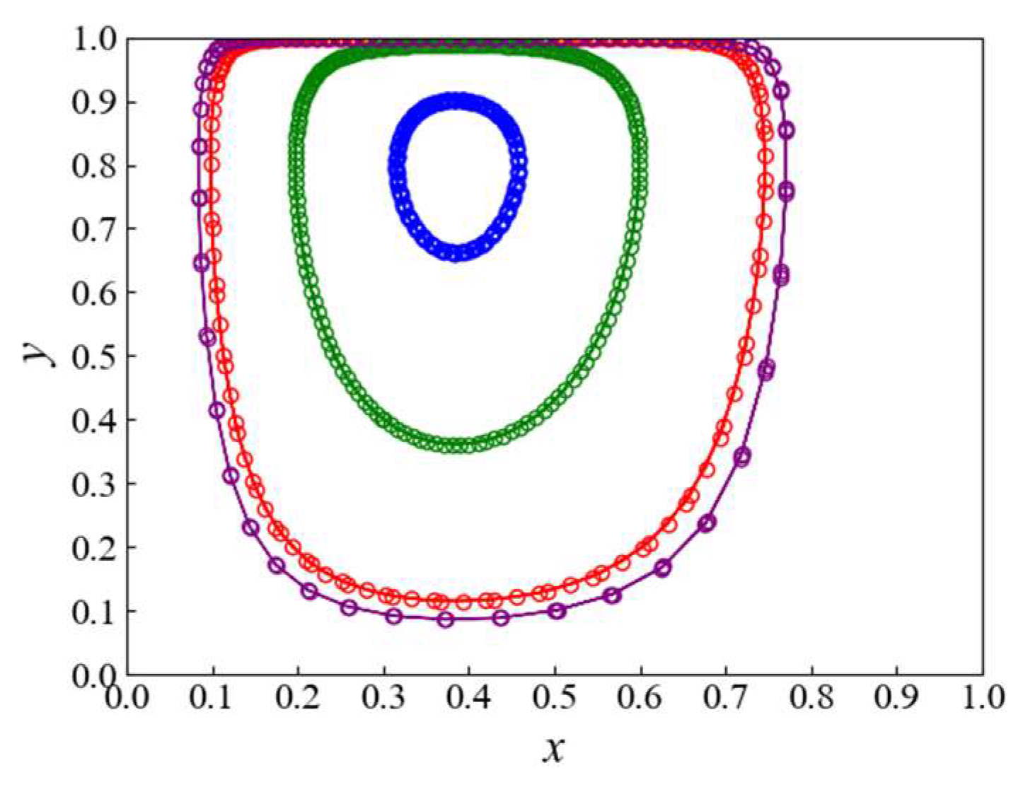 Sustainability 16 10684 g002