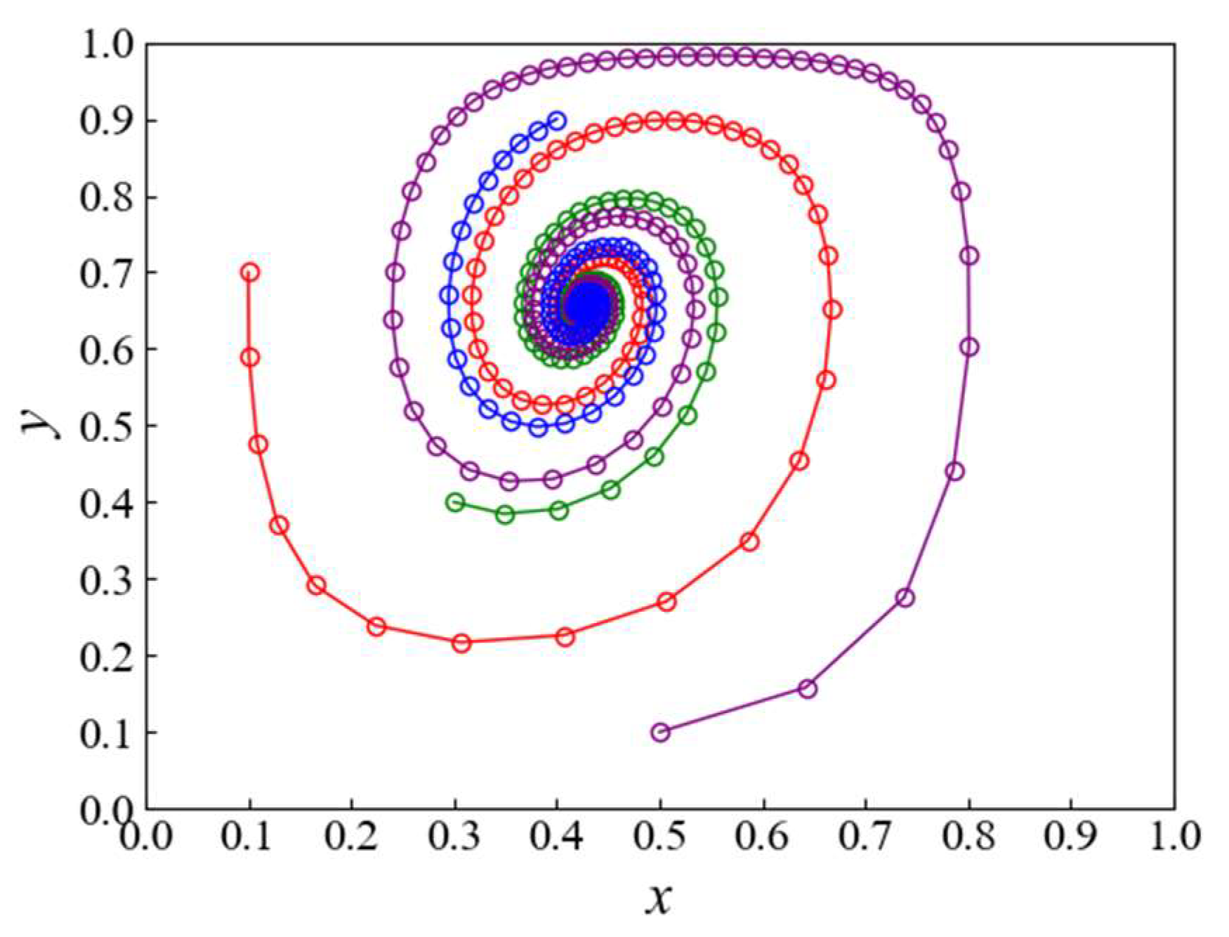 Sustainability 16 10684 g003