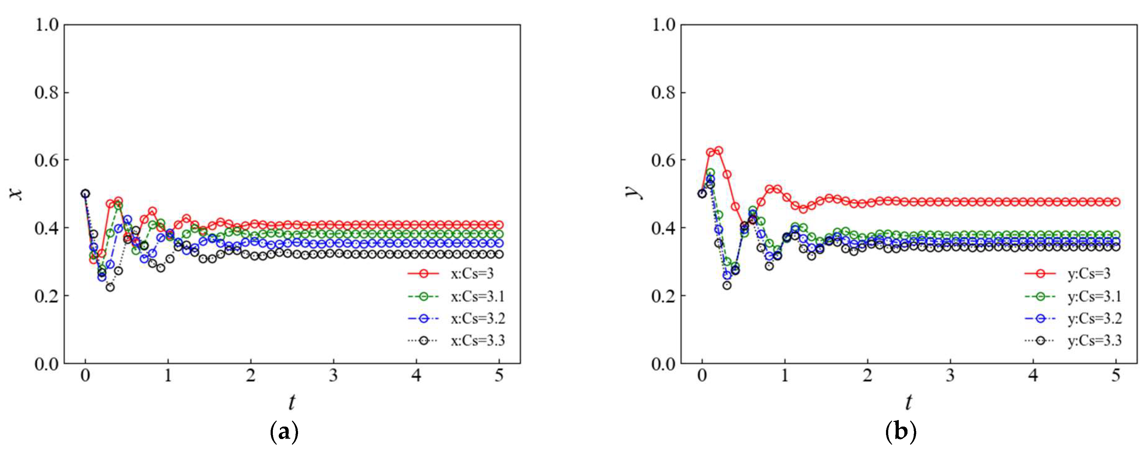 Sustainability 16 10684 g004
