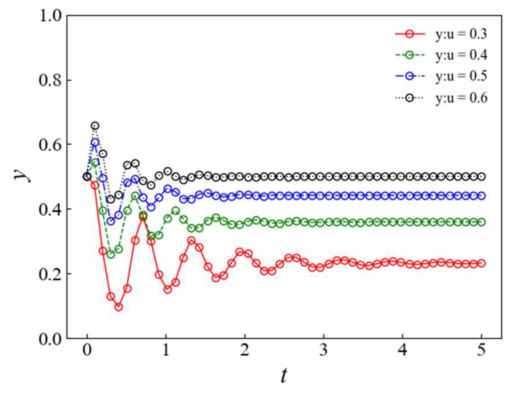 Sustainability 16 10684 g007