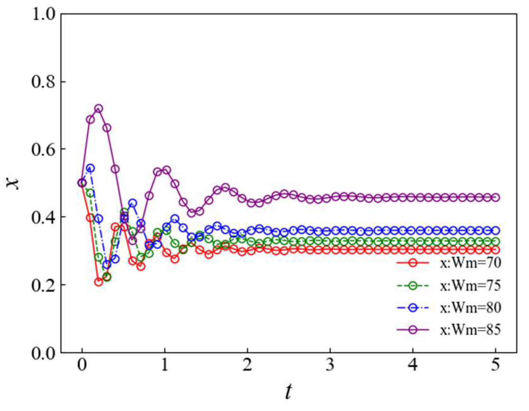 Sustainability 16 10684 g008