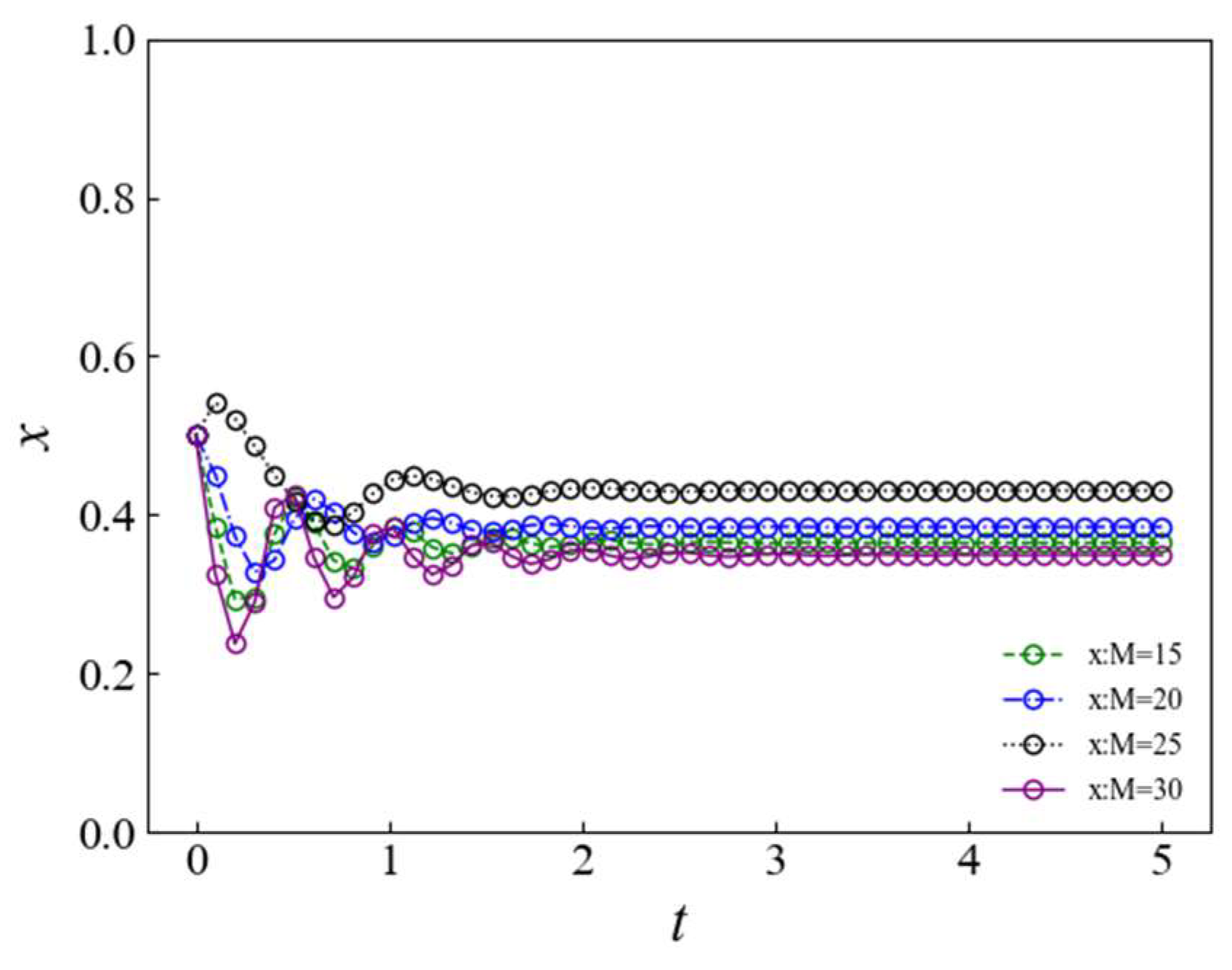 Sustainability 16 10684 g009