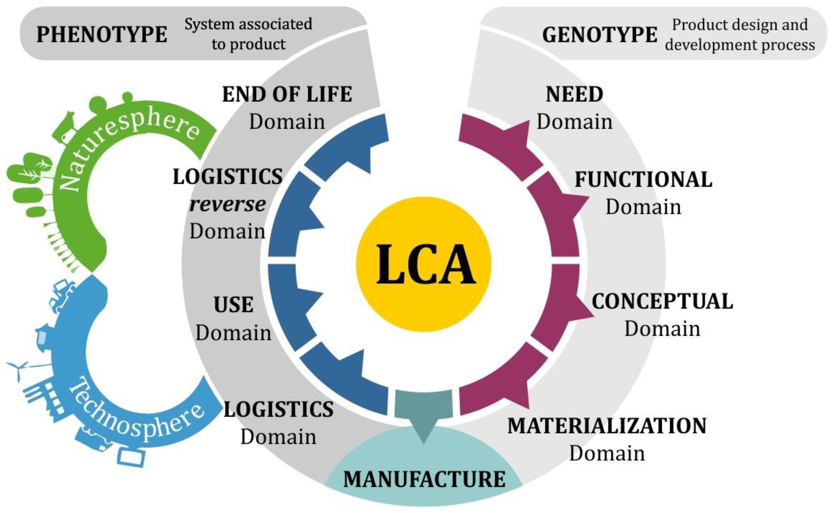 Sustainability 16 10688 g001