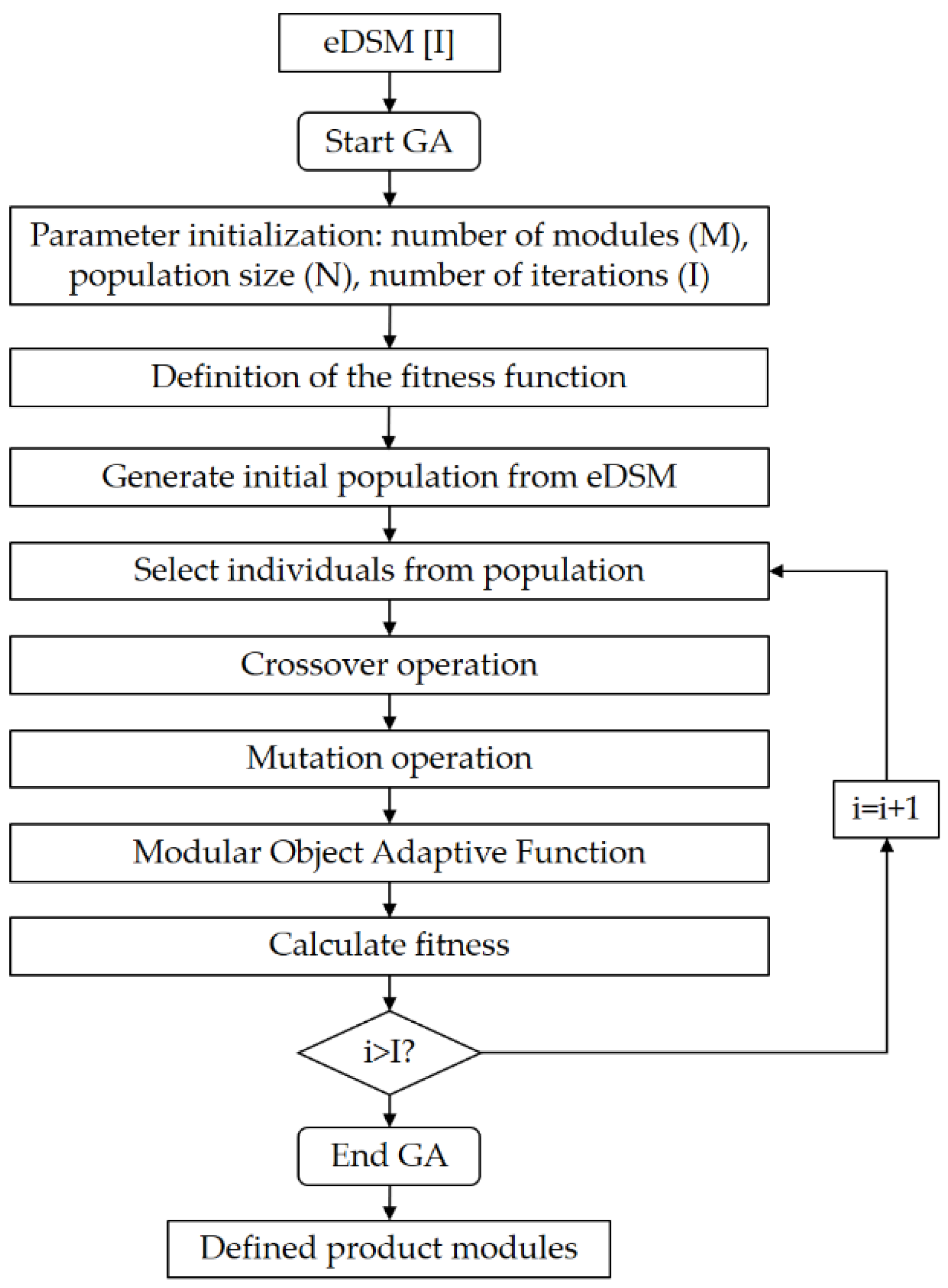 Sustainability 16 10688 g002