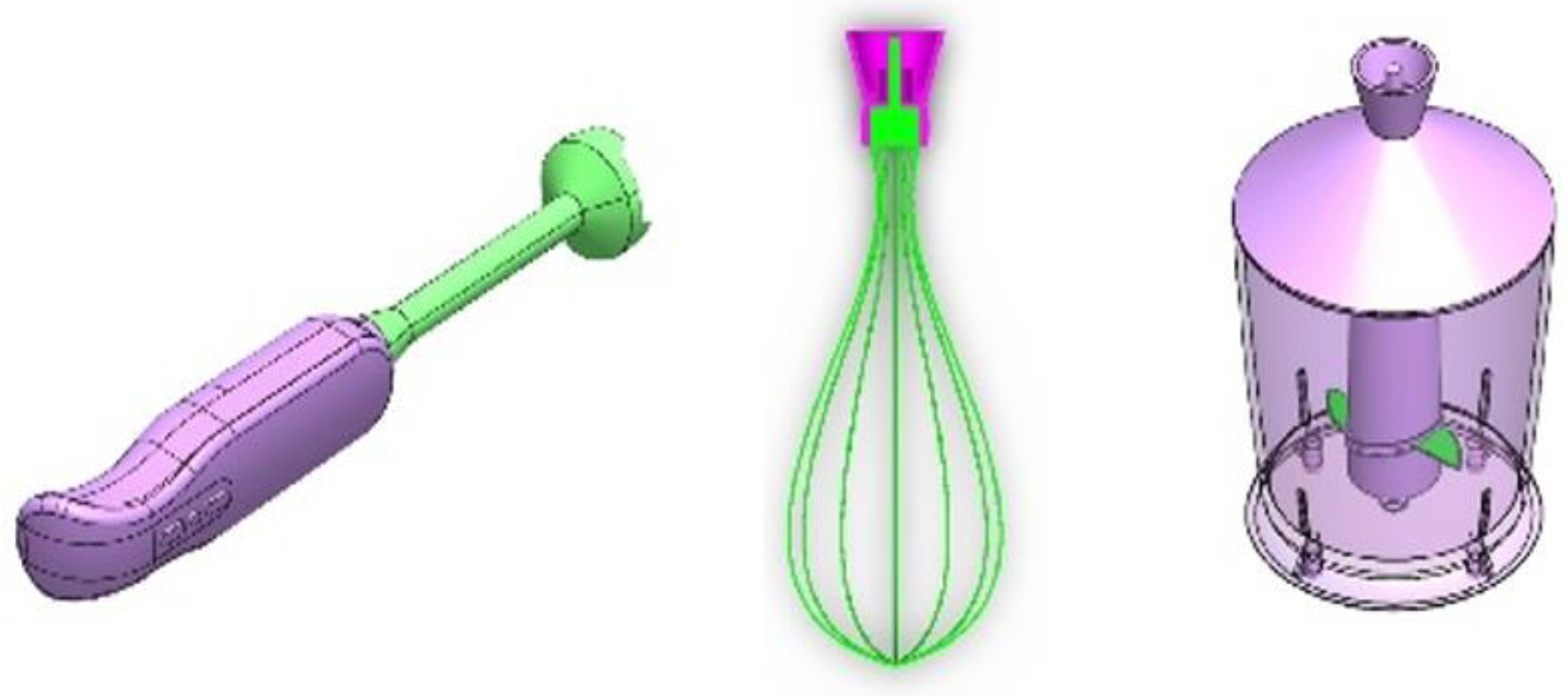 Sustainability 16 10688 g005