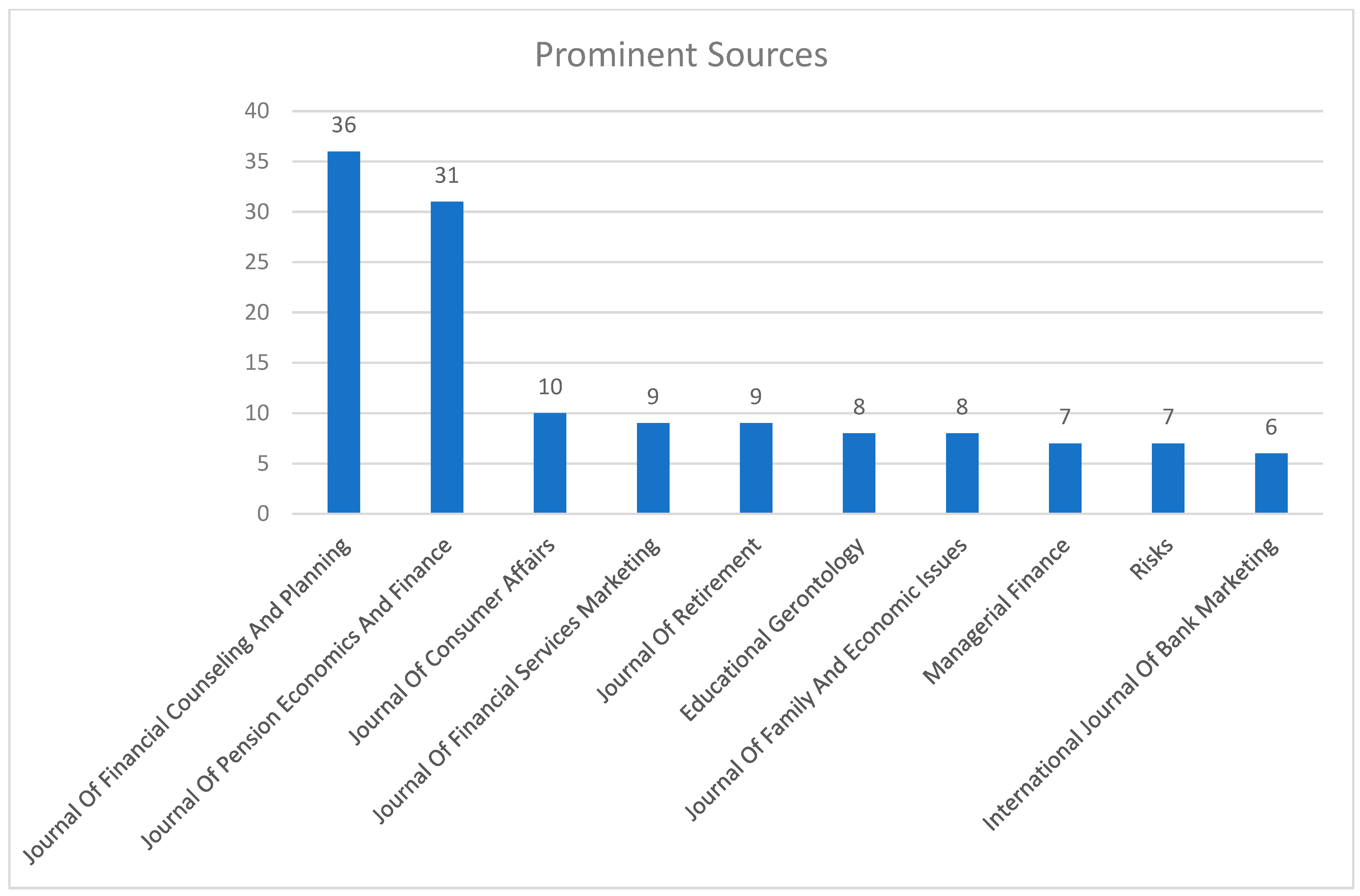 Sustainability 16 10692 g004
