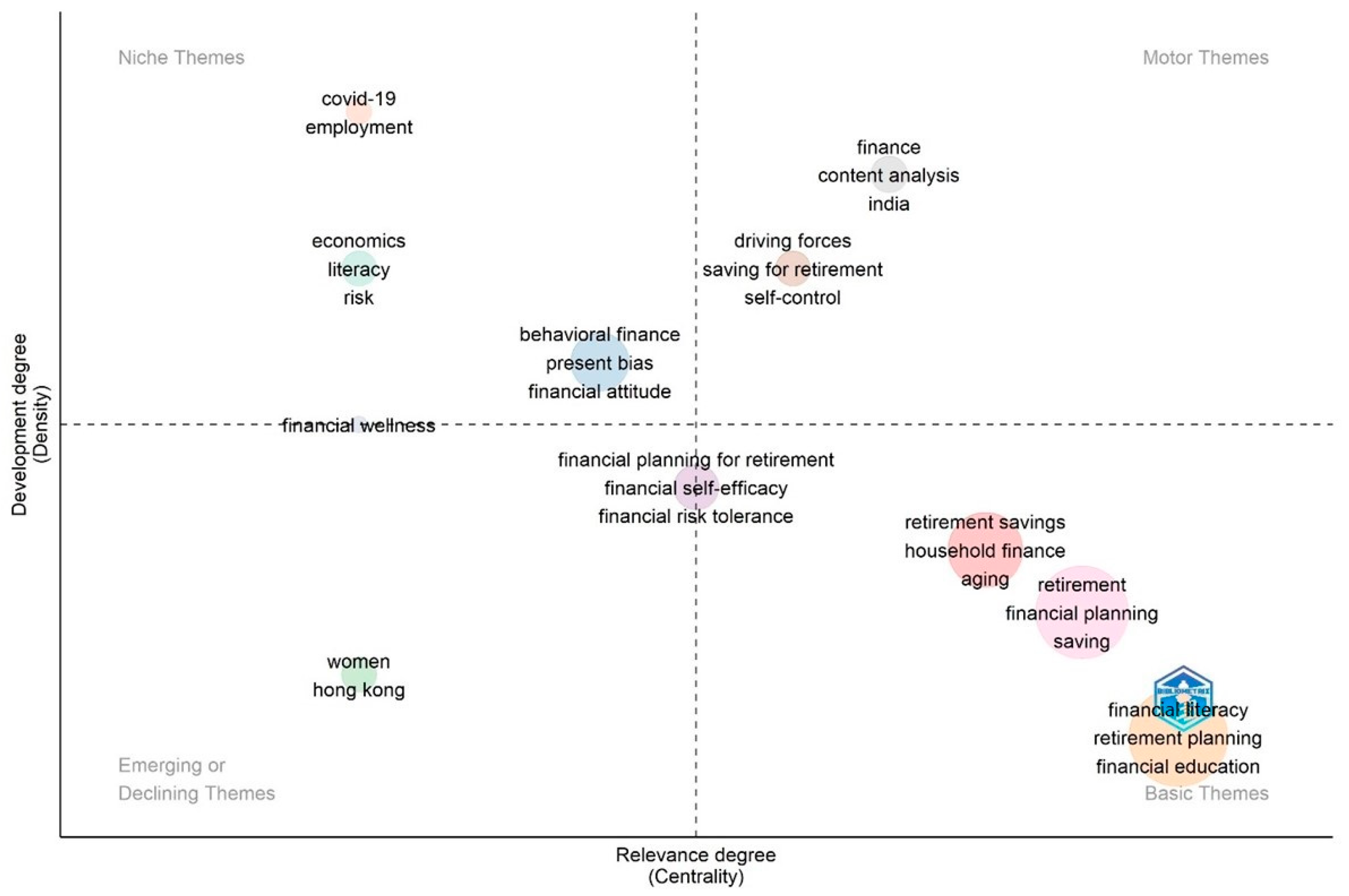 Sustainability 16 10692 g006