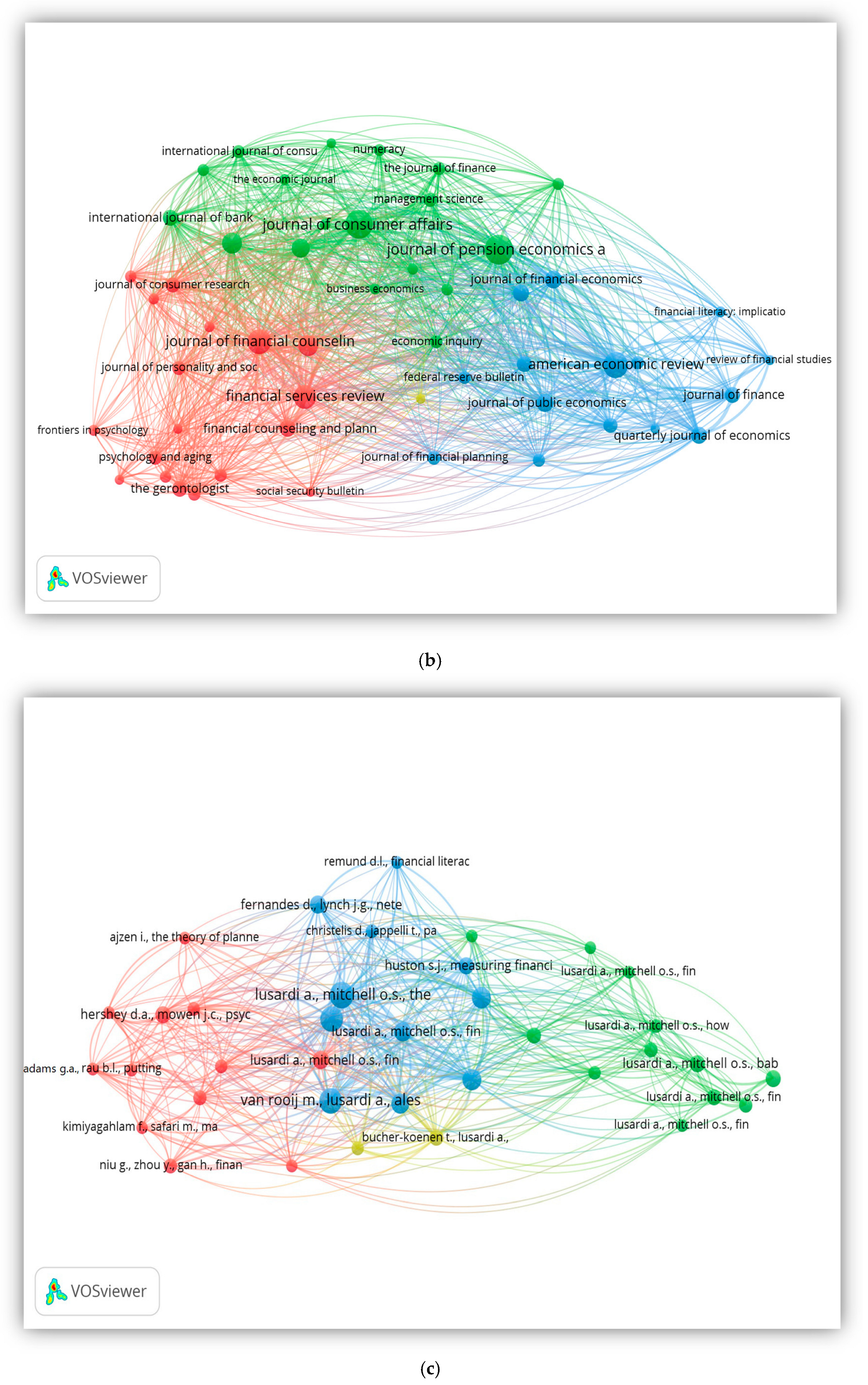 Sustainability 16 10692 g008b
