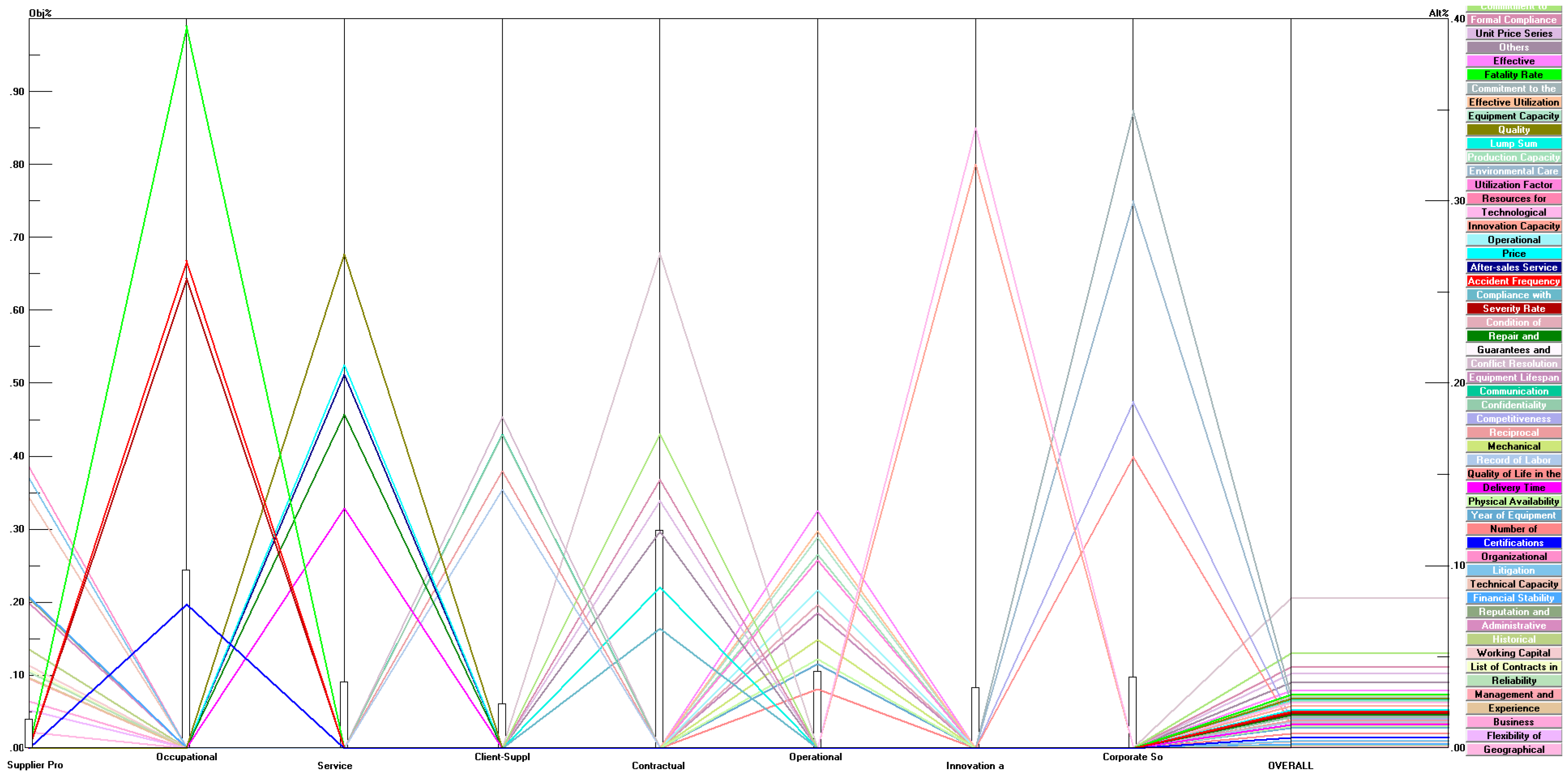 Sustainability 16 10696 g004
