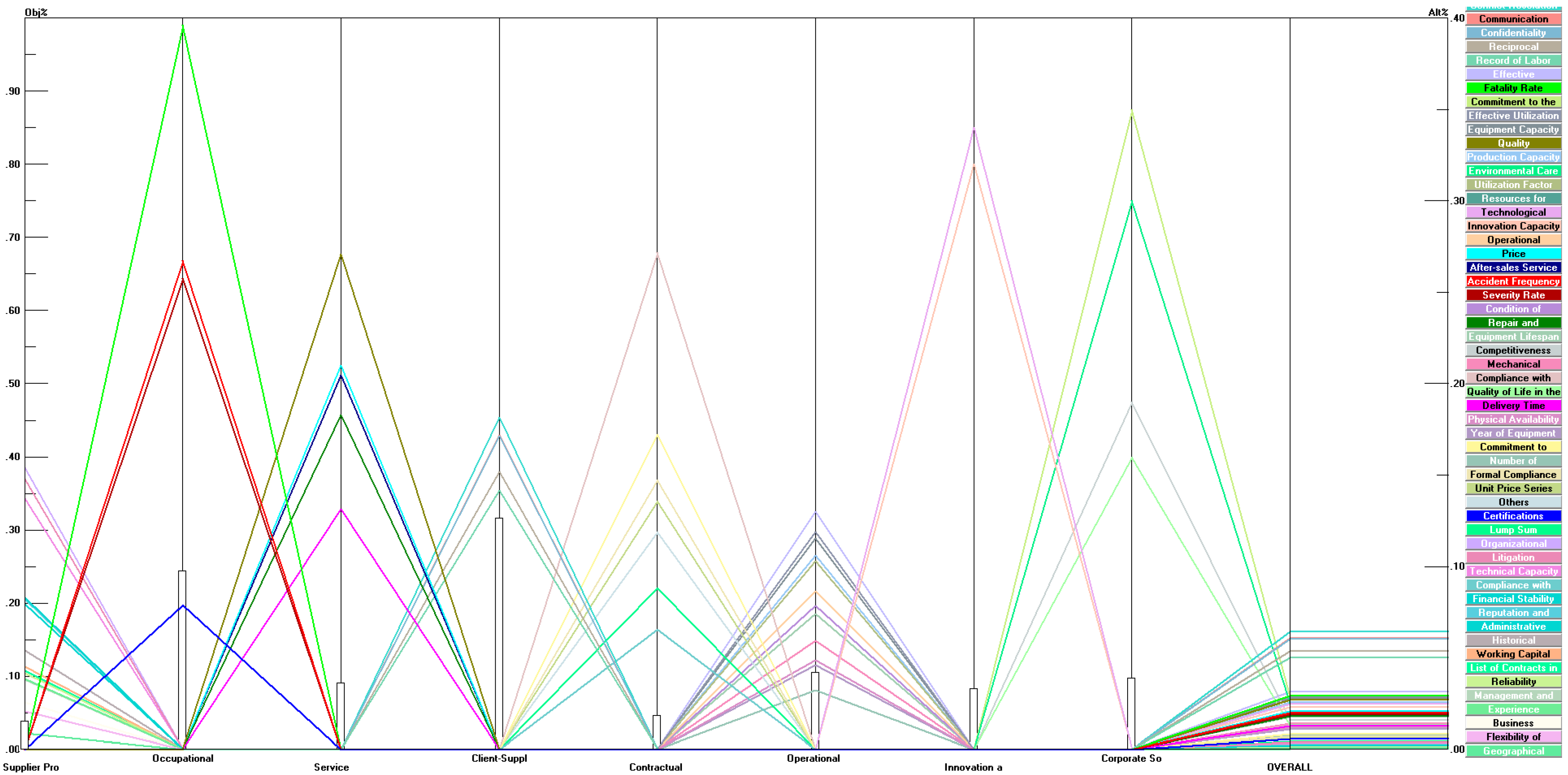 Sustainability 16 10696 g005