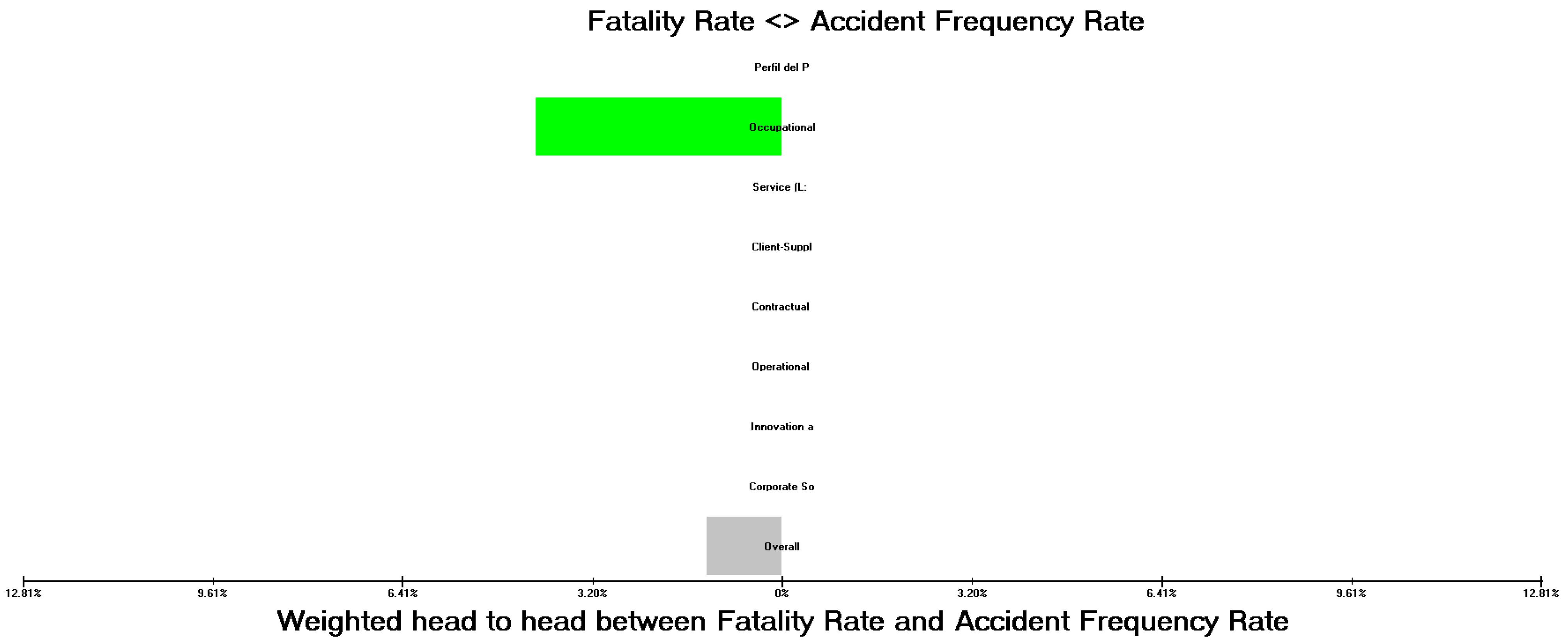 Sustainability 16 10696 g007