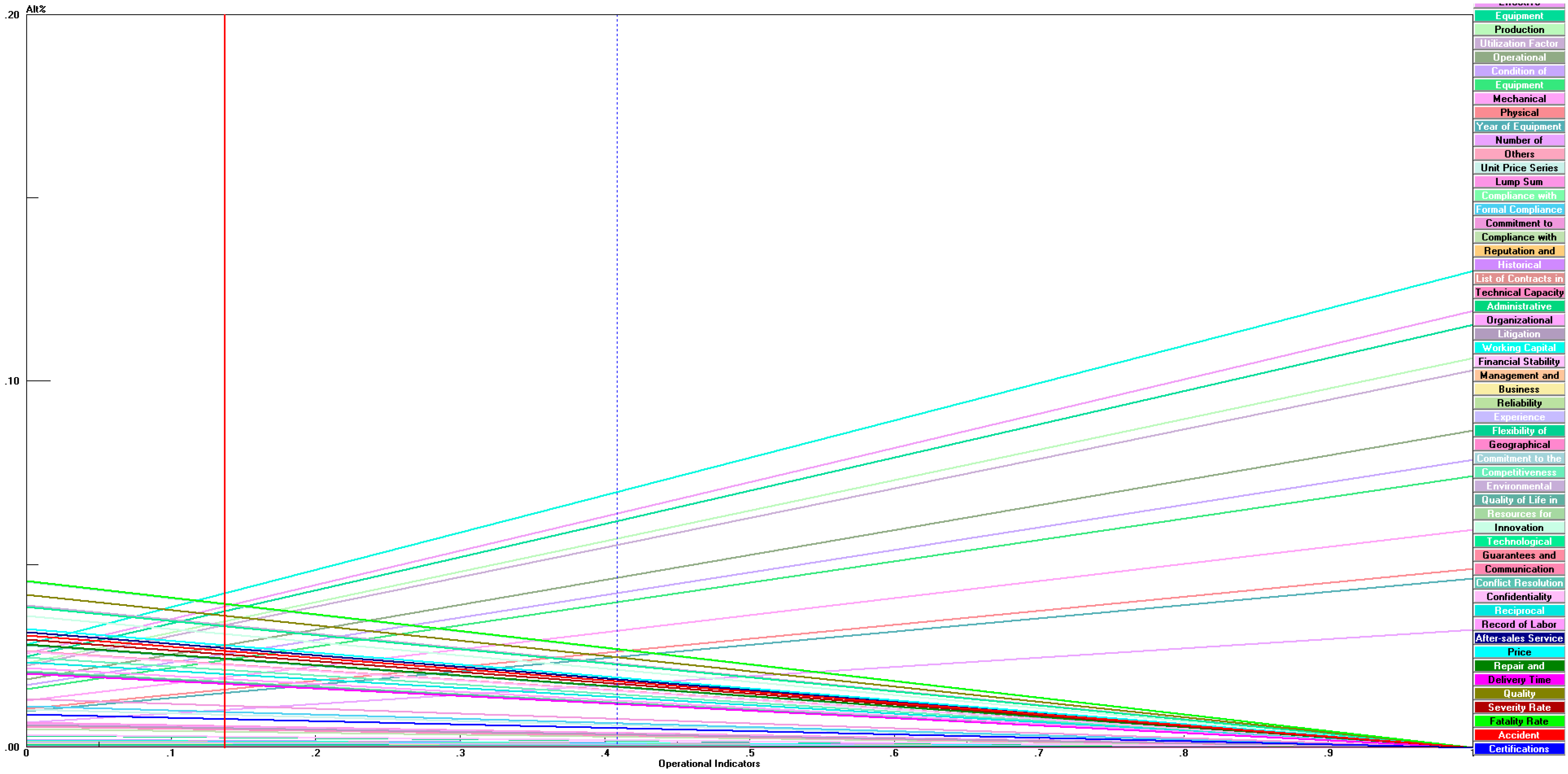 Sustainability 16 10696 g009