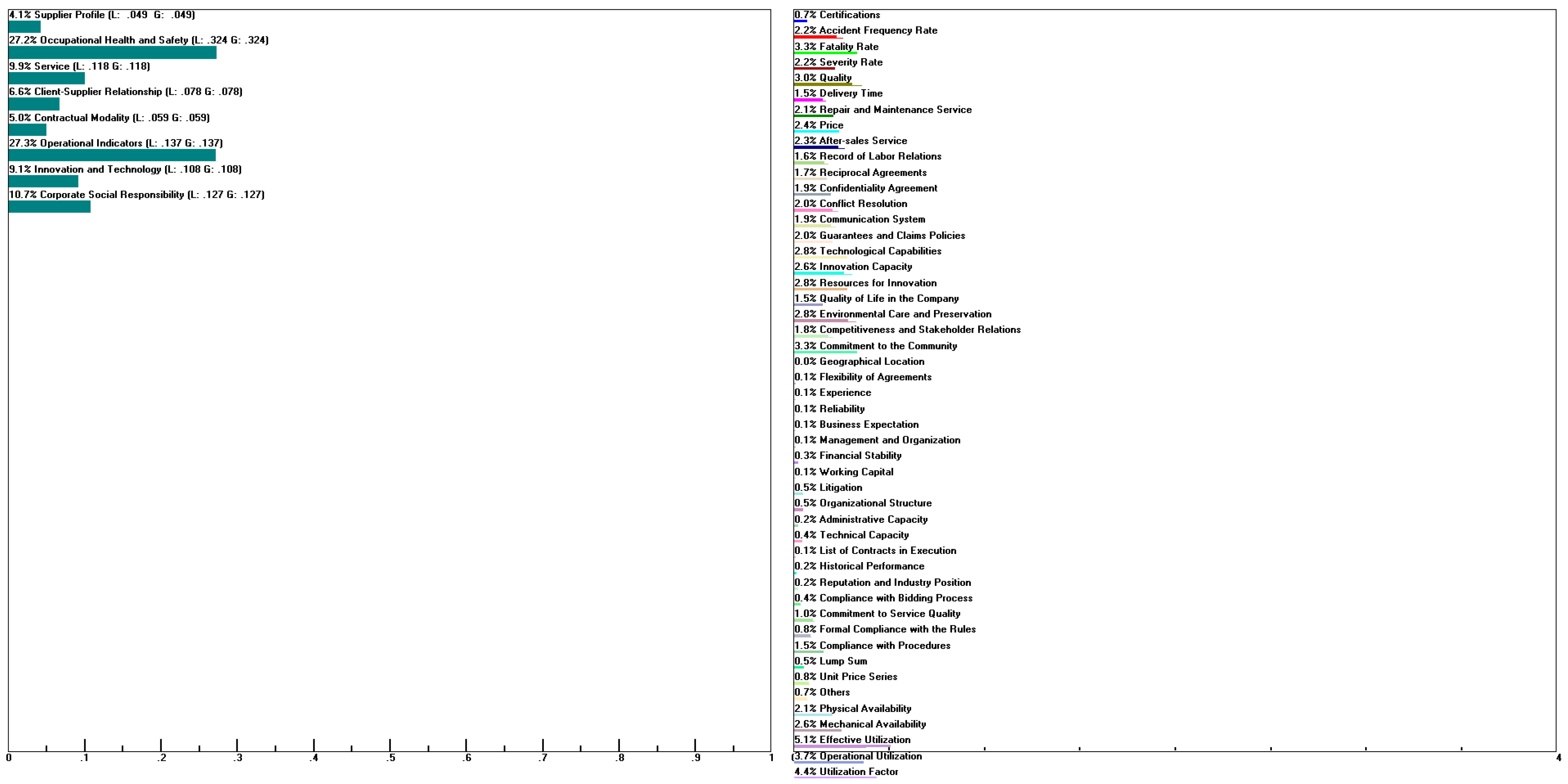 Sustainability 16 10696 g010