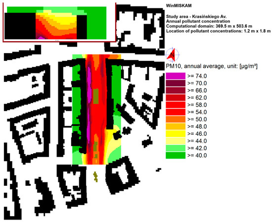 Street Canyon Vegetation—Impact on the Dispersion of Air Pollutant ...