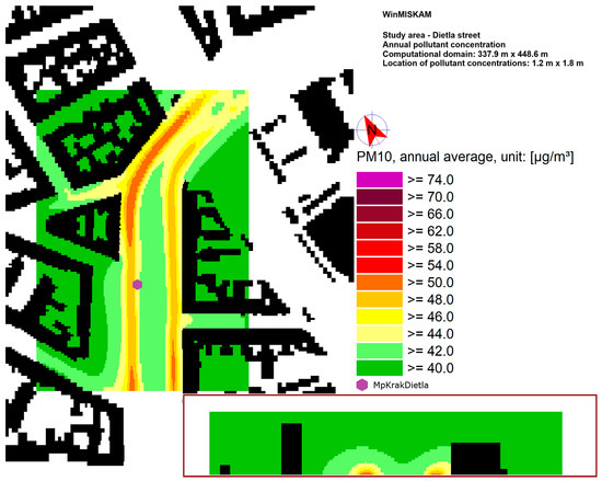 Street Canyon Vegetation—Impact on the Dispersion of Air Pollutant ...