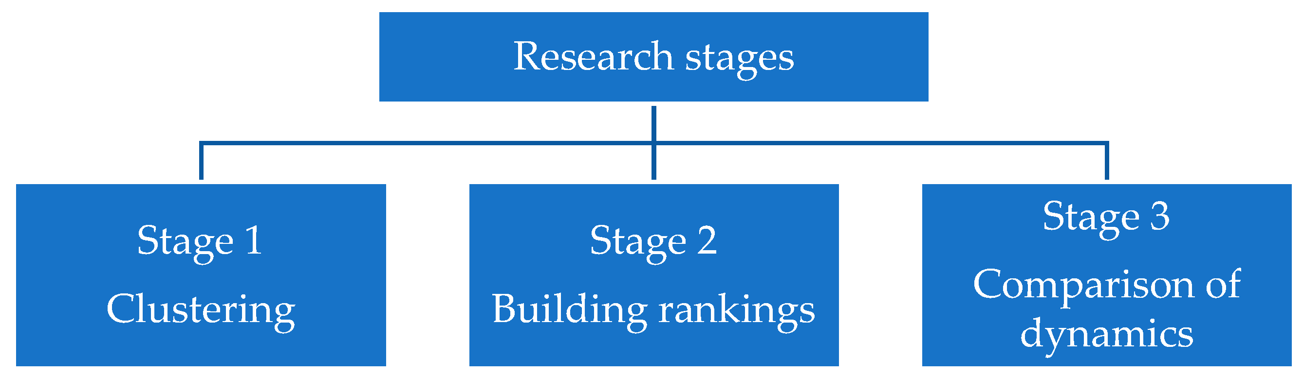 Sustainability 16 10703 g001