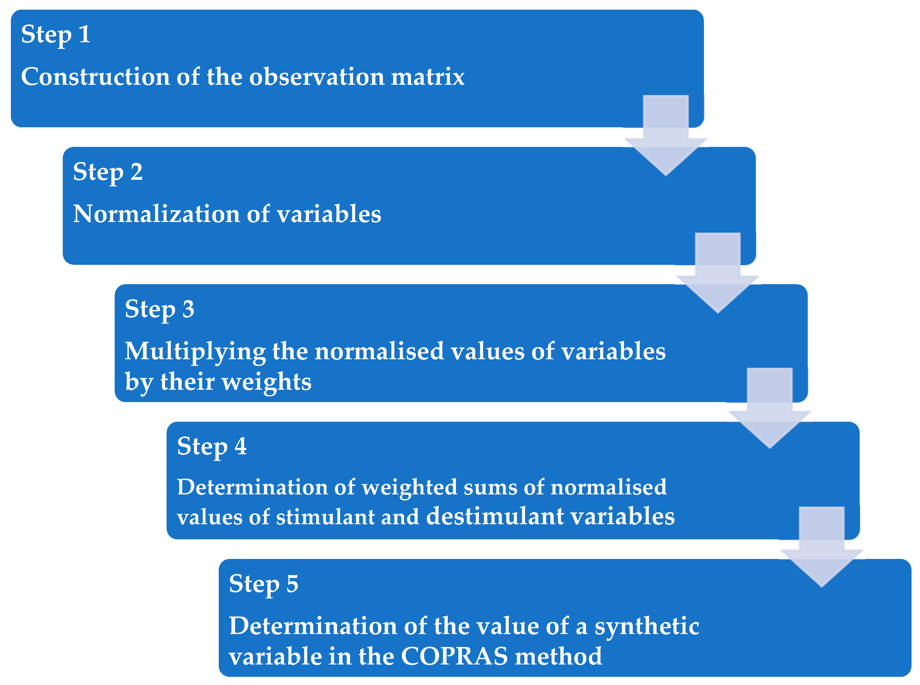 Sustainability 16 10703 g002