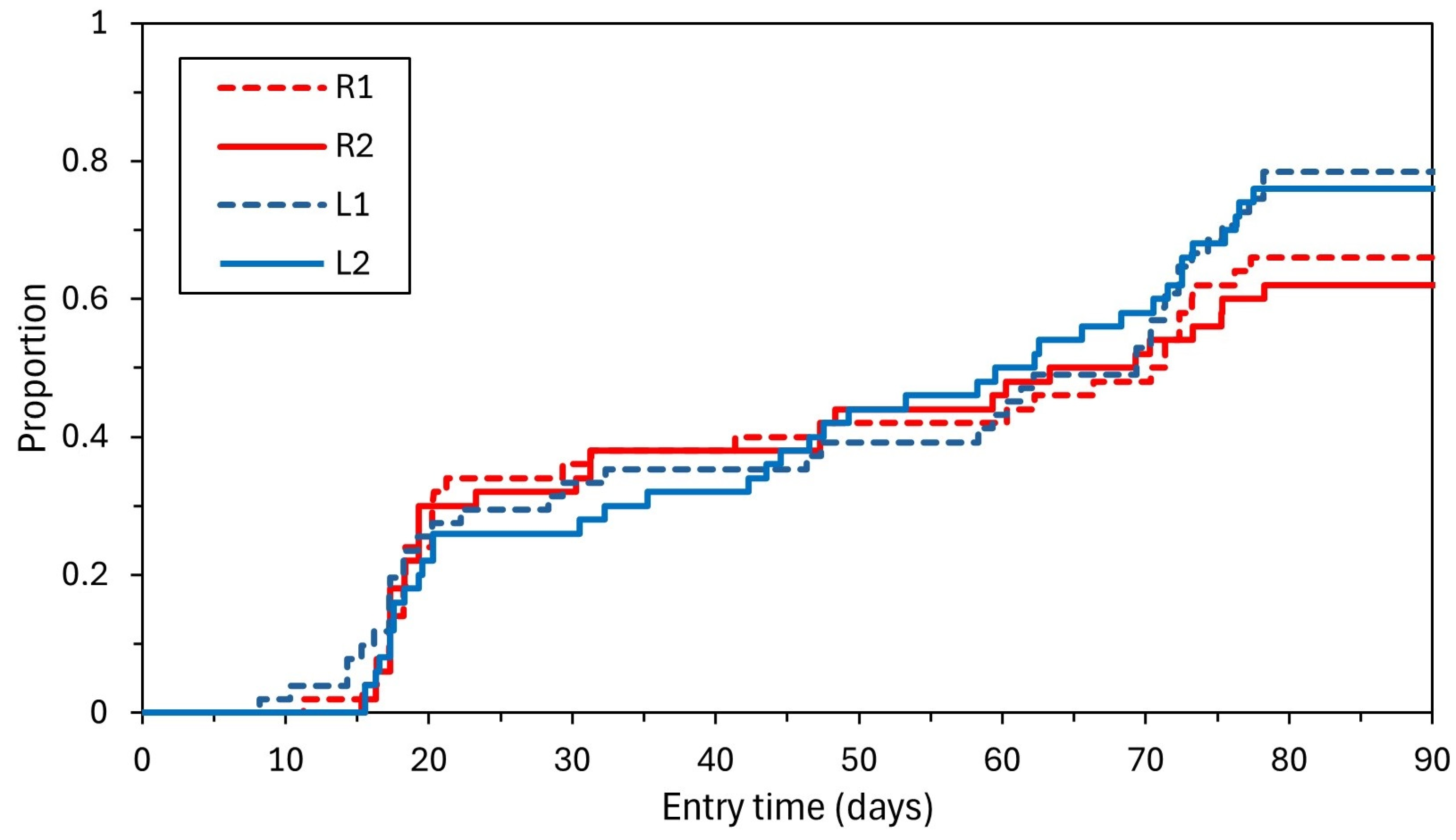 Sustainability 16 10704 g002