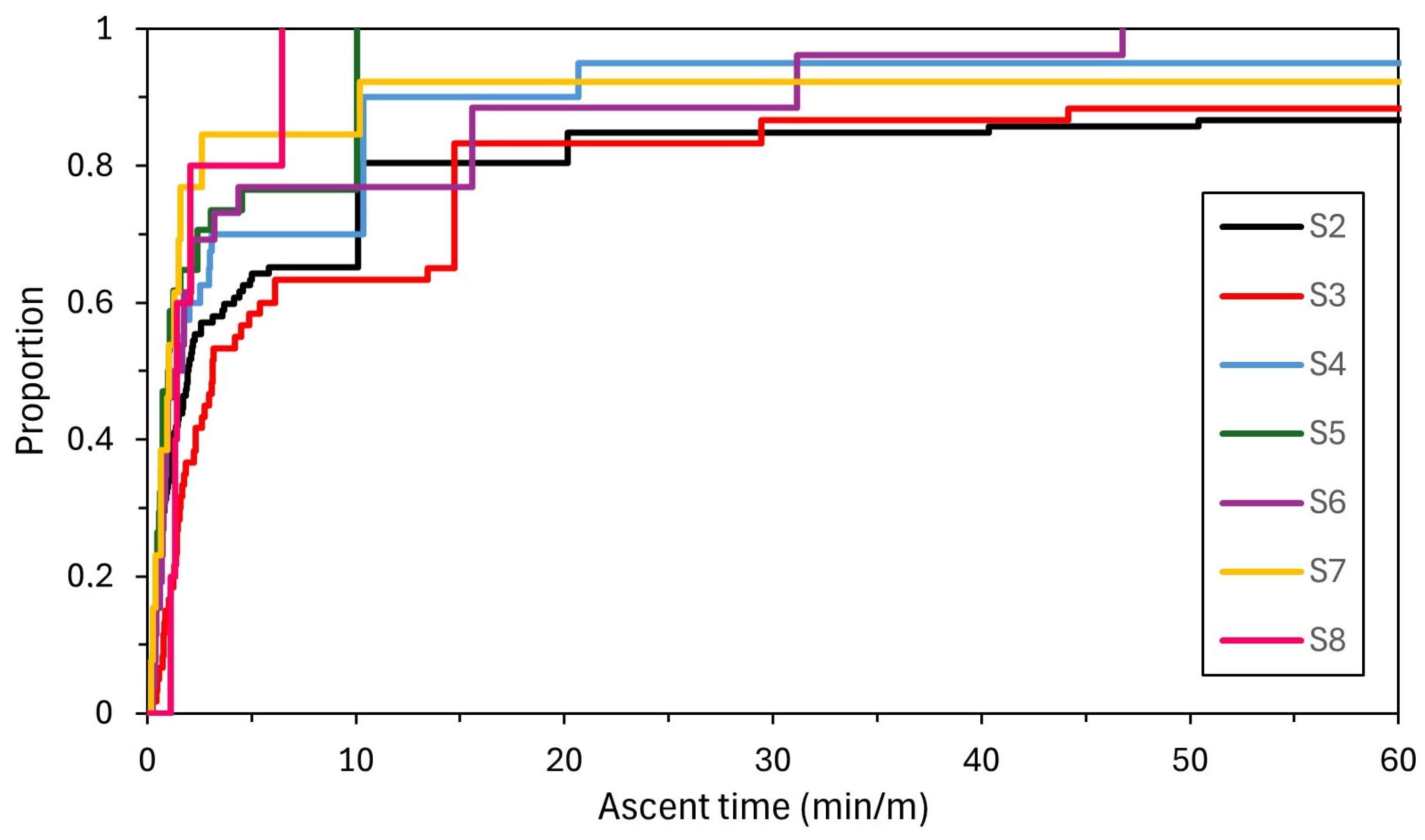 Sustainability 16 10704 g004