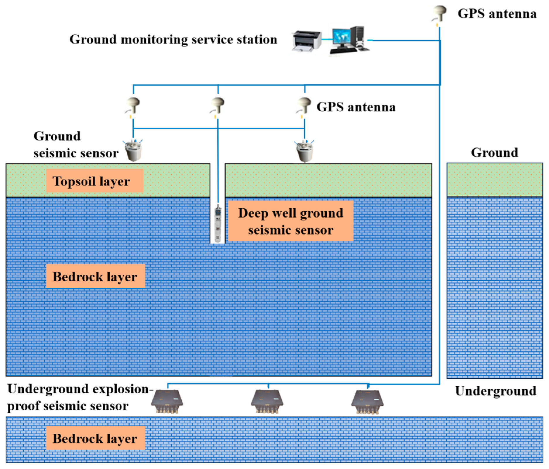 Sustainability 16 10705 g002