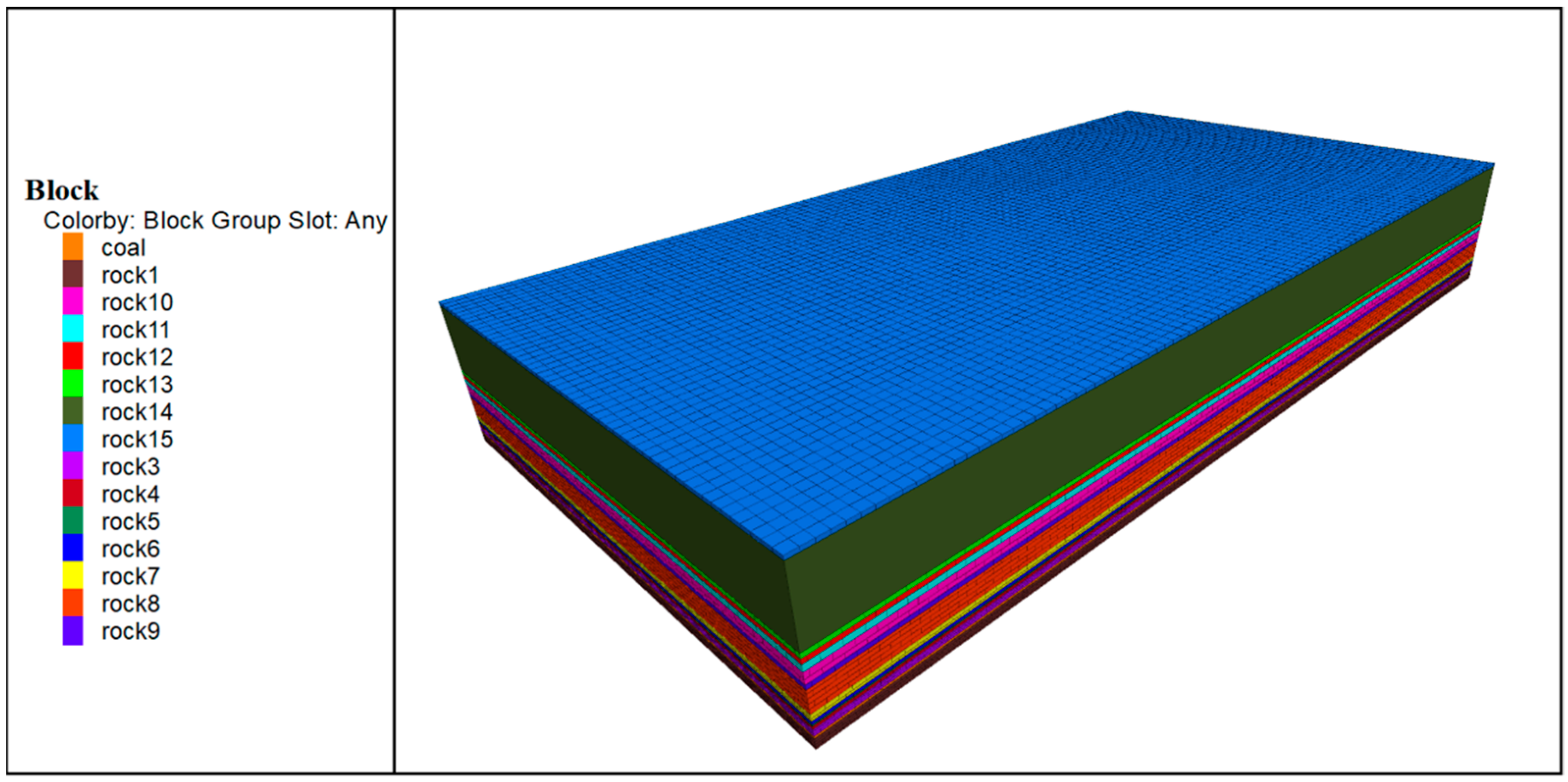 Sustainability 16 10705 g006