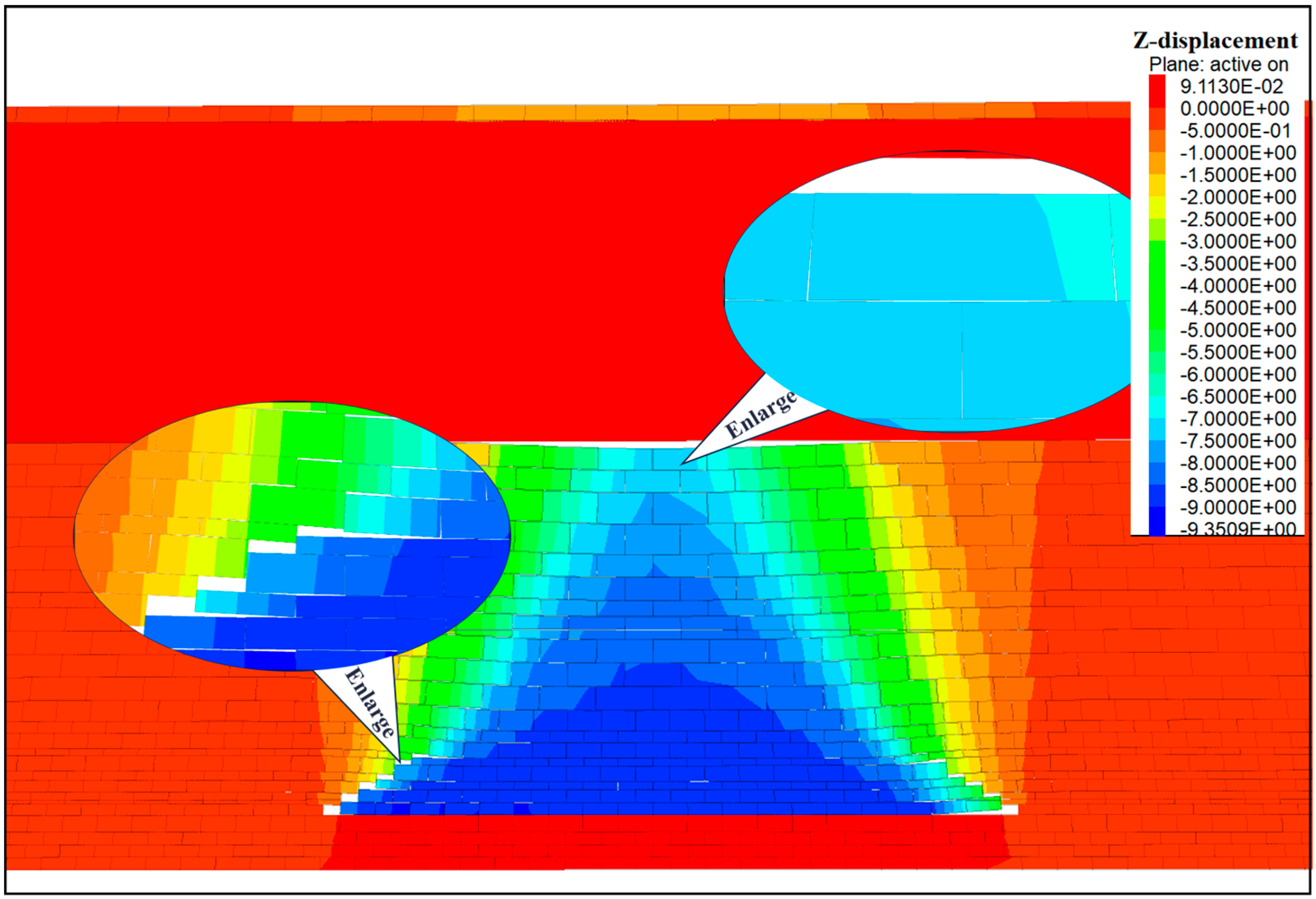 Sustainability 16 10705 g007