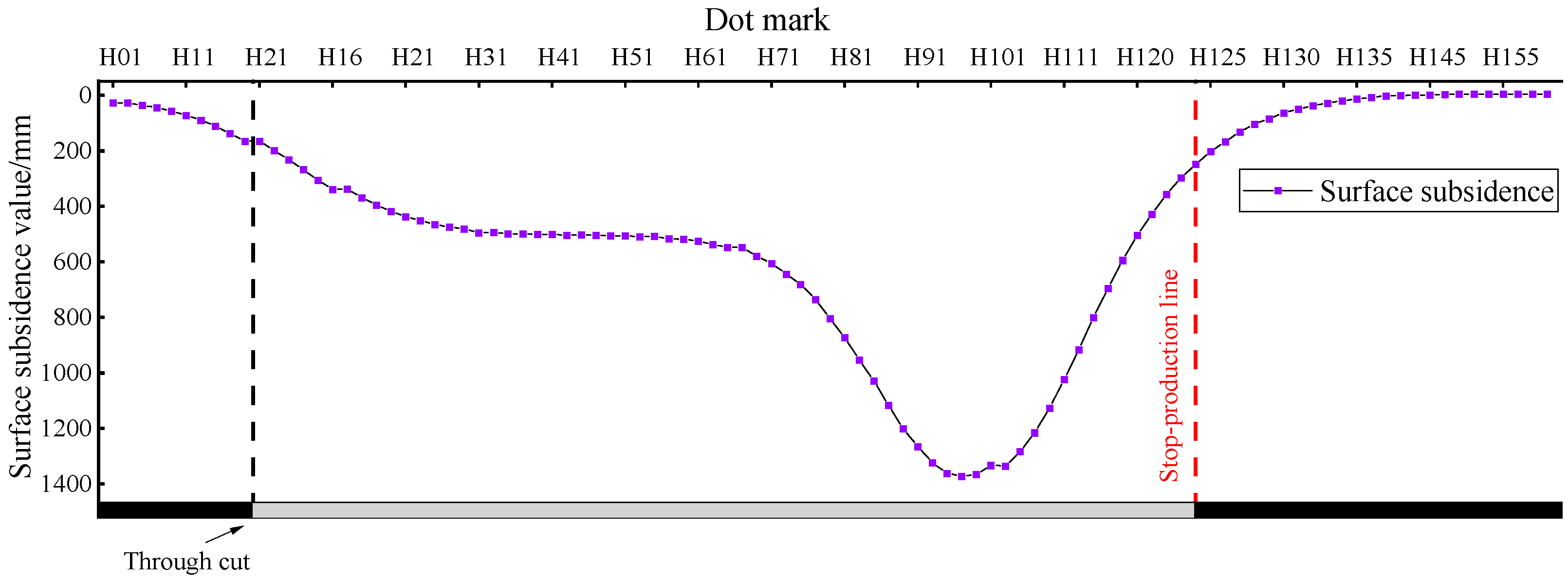 Sustainability 16 10705 g009