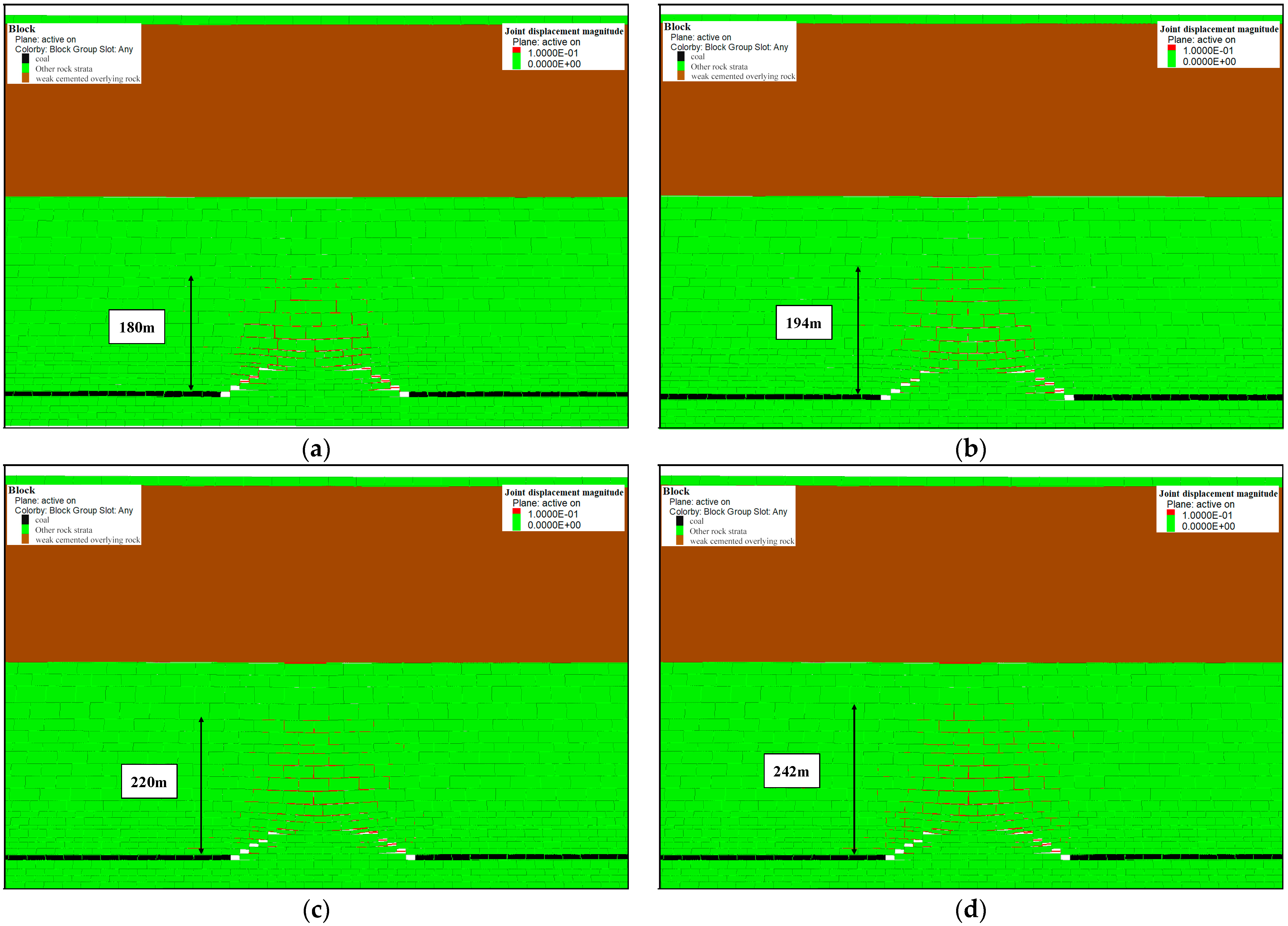 Sustainability 16 10705 g013