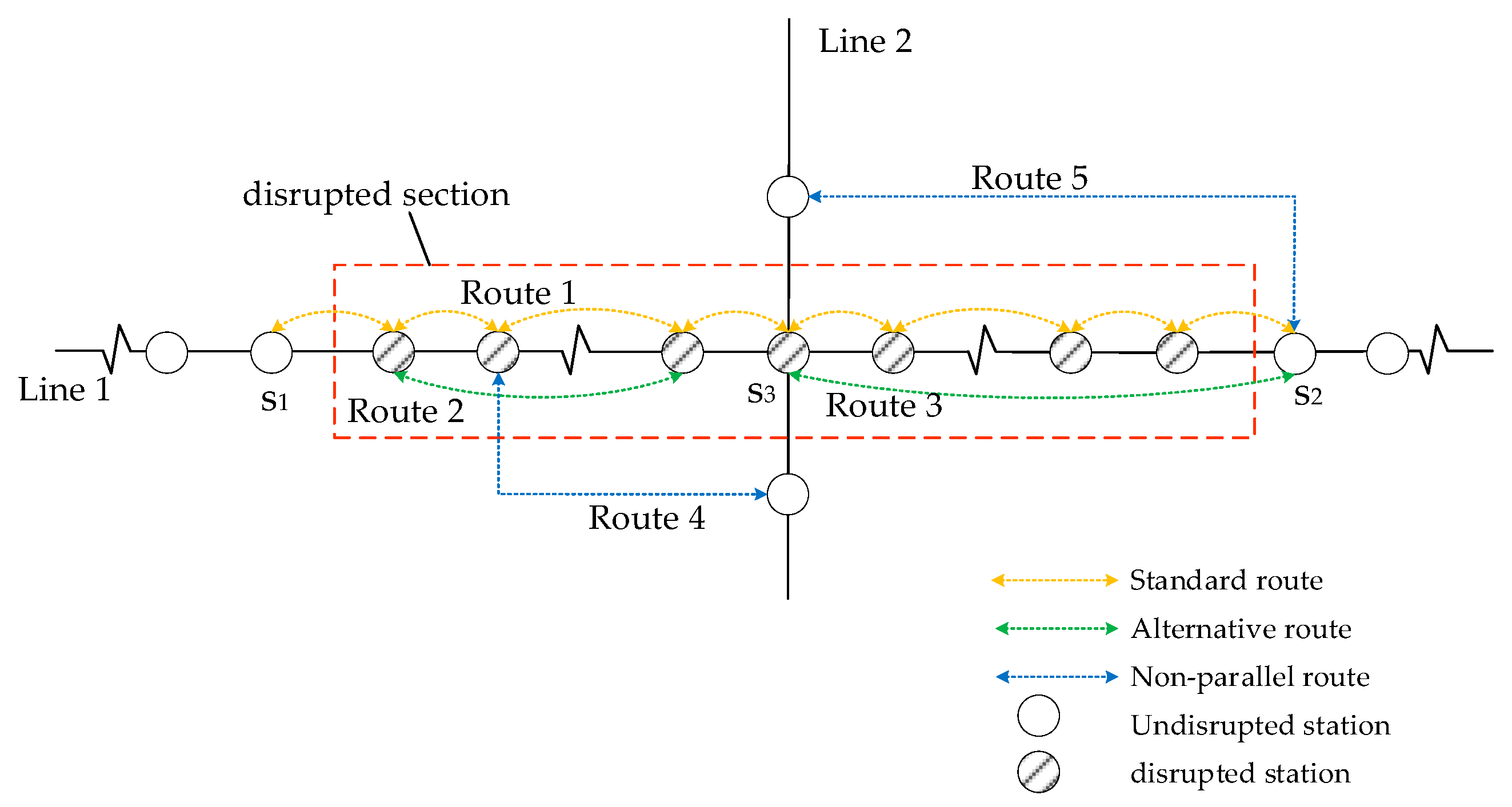 Sustainability 16 10710 g001