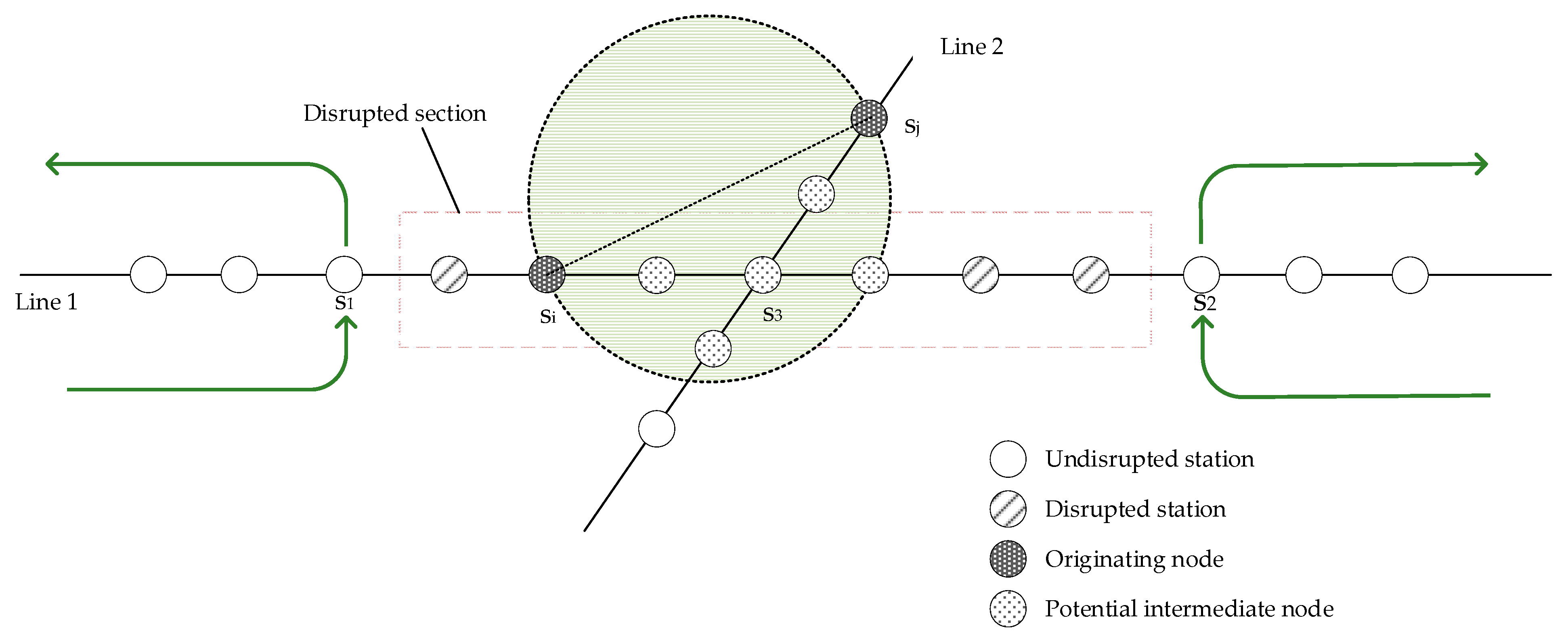 Sustainability 16 10710 g003