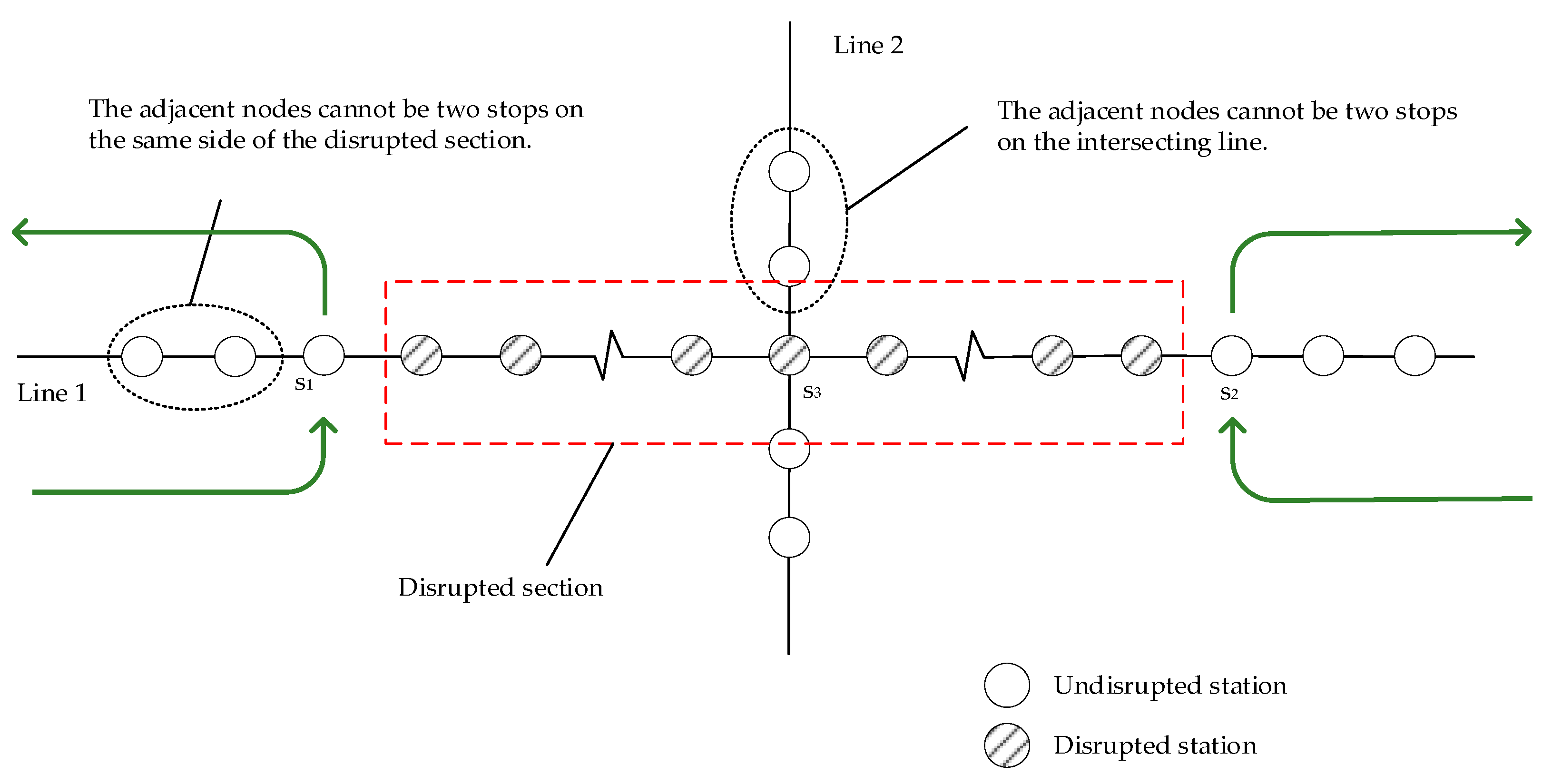 Sustainability 16 10710 g005