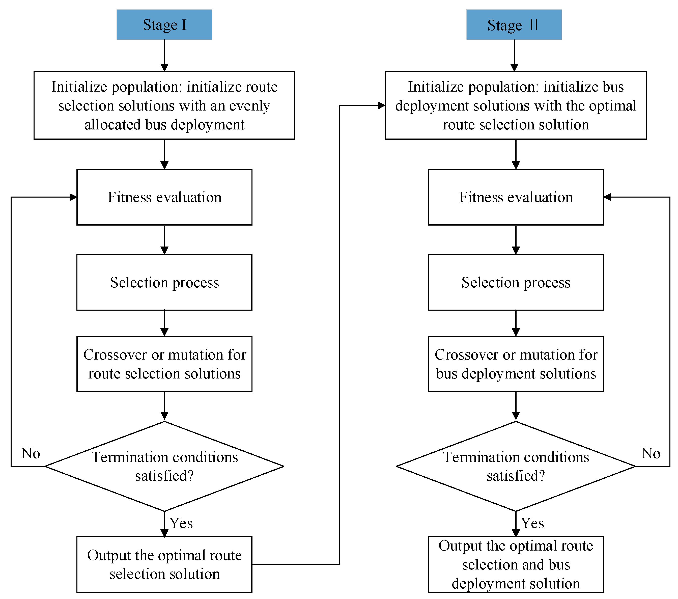 Sustainability 16 10710 g007
