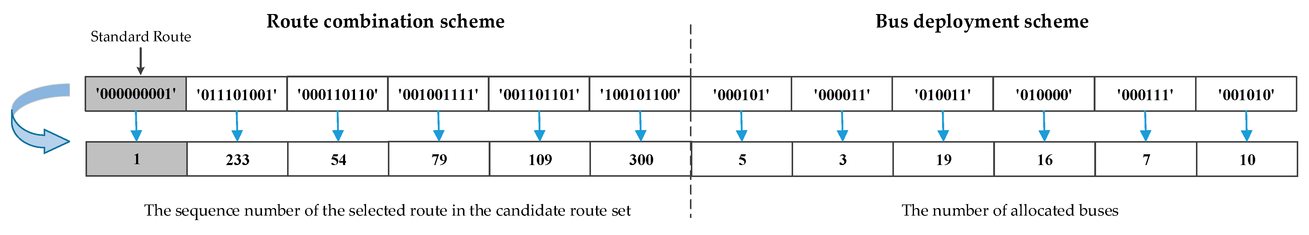 Sustainability 16 10710 g008