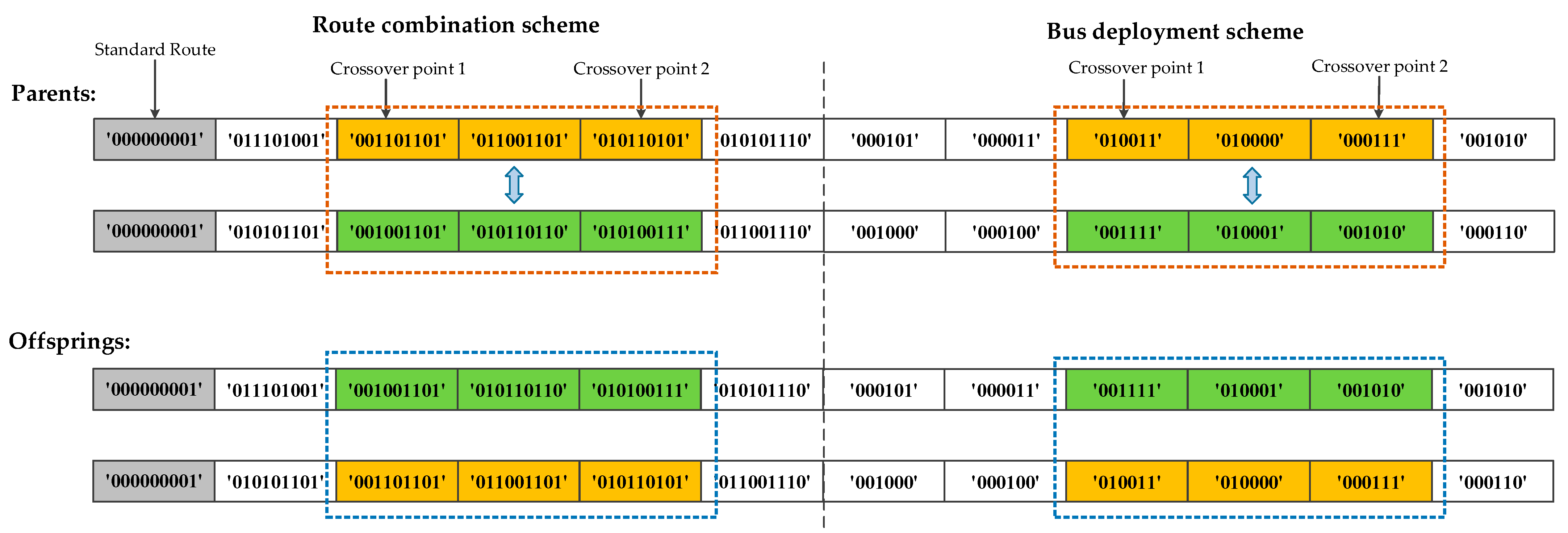 Sustainability 16 10710 g009