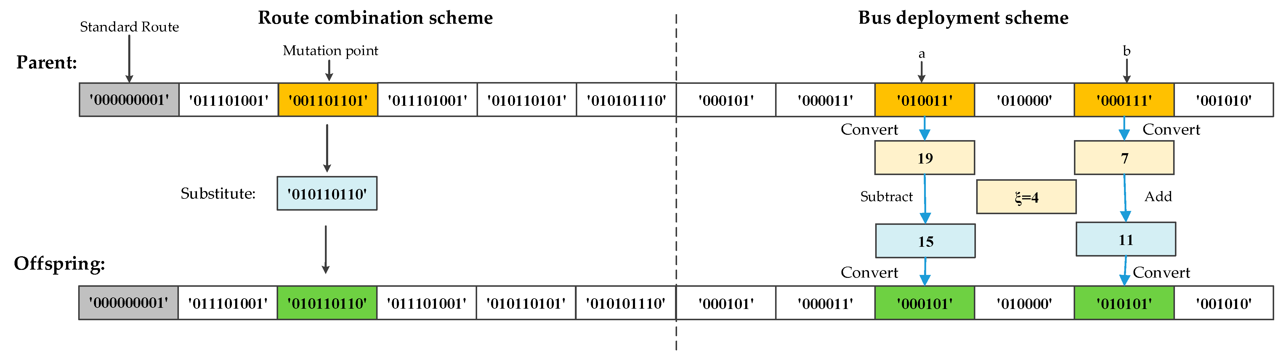 Sustainability 16 10710 g010
